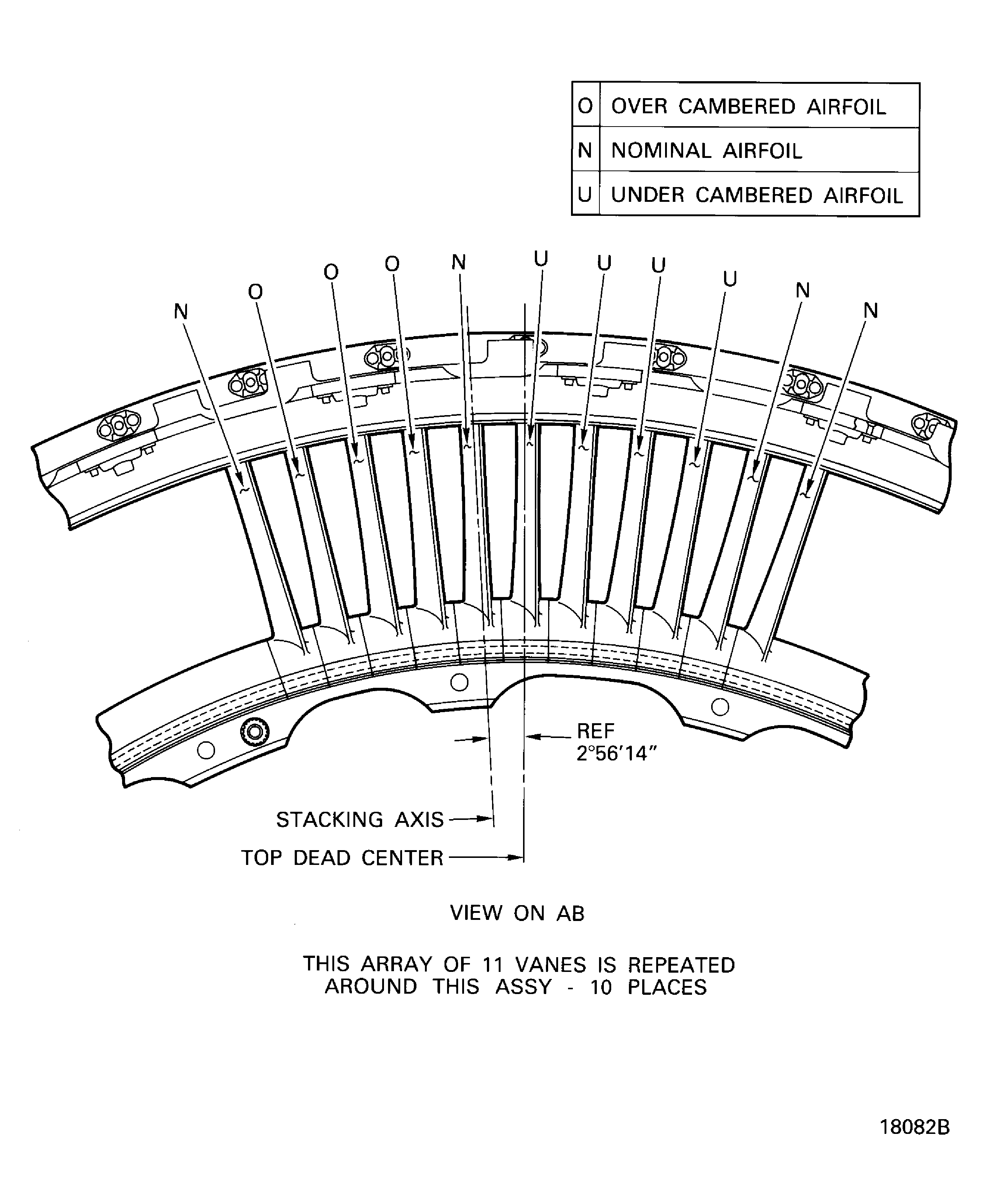 Stage 2.5 vane assembly