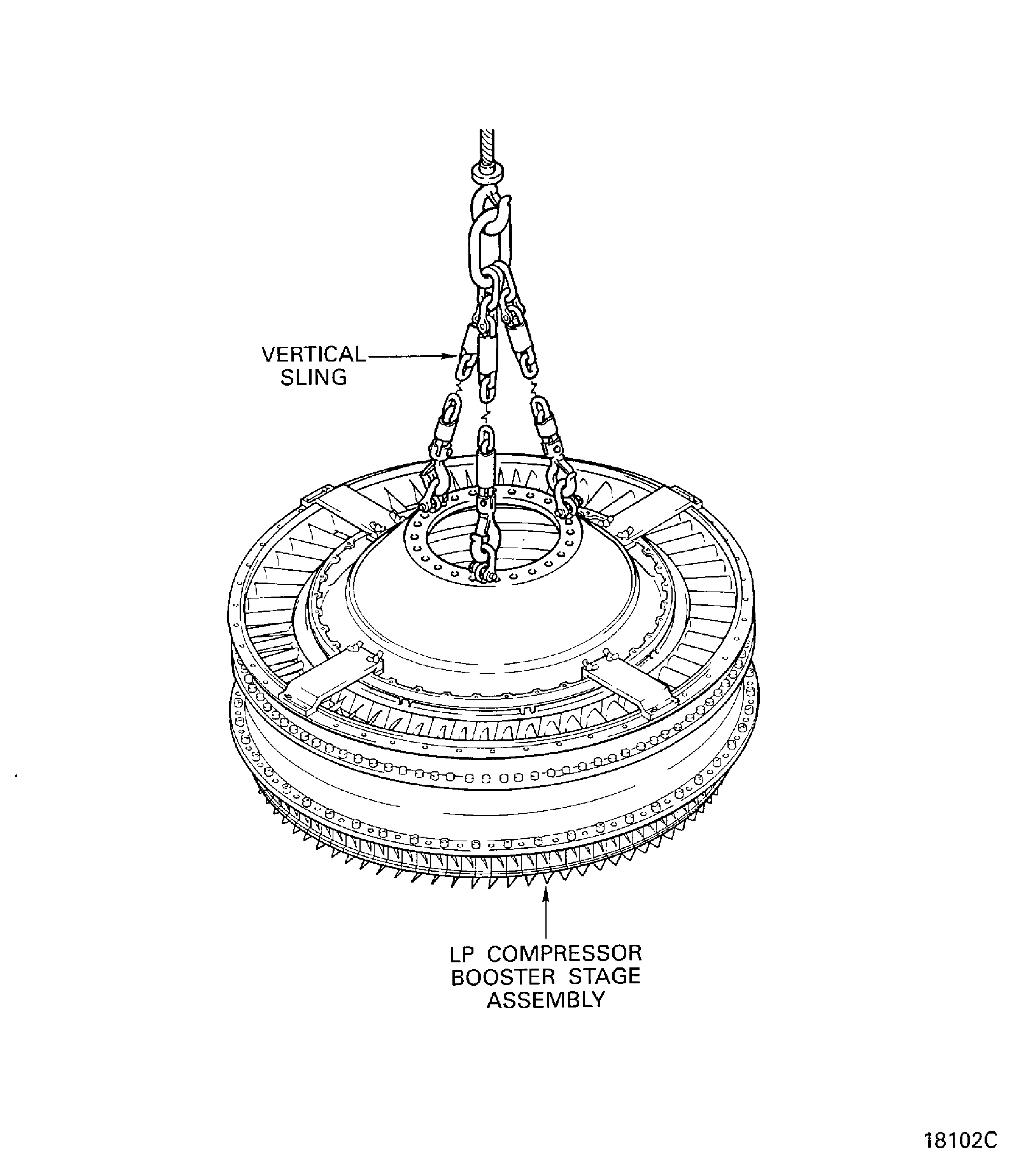 Install the Vertical Sling onto the LP Compressor Booster Stage Assembly