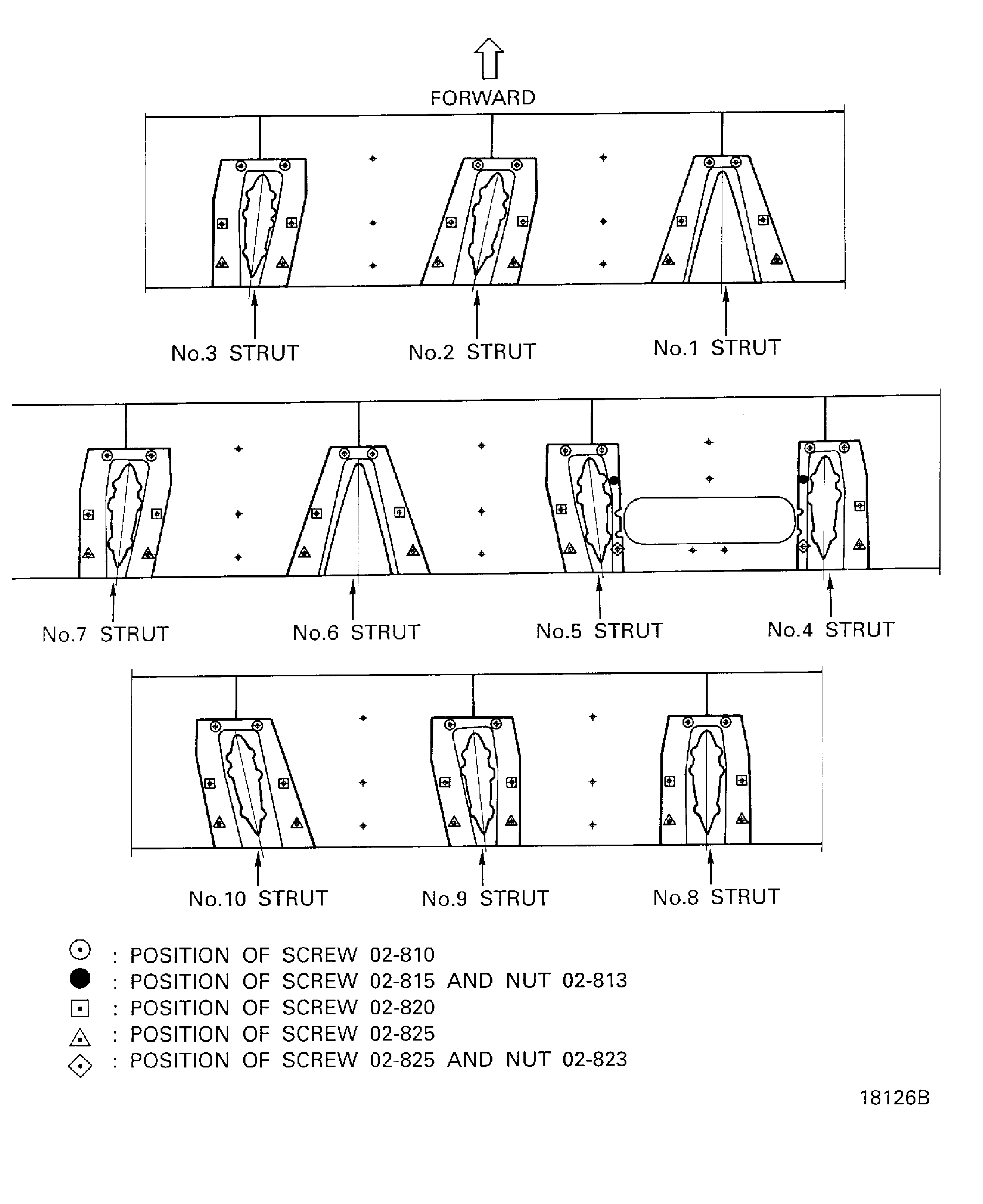 Remove the screws and the nuts which attach the panel rubber seals to the fan case liner panels