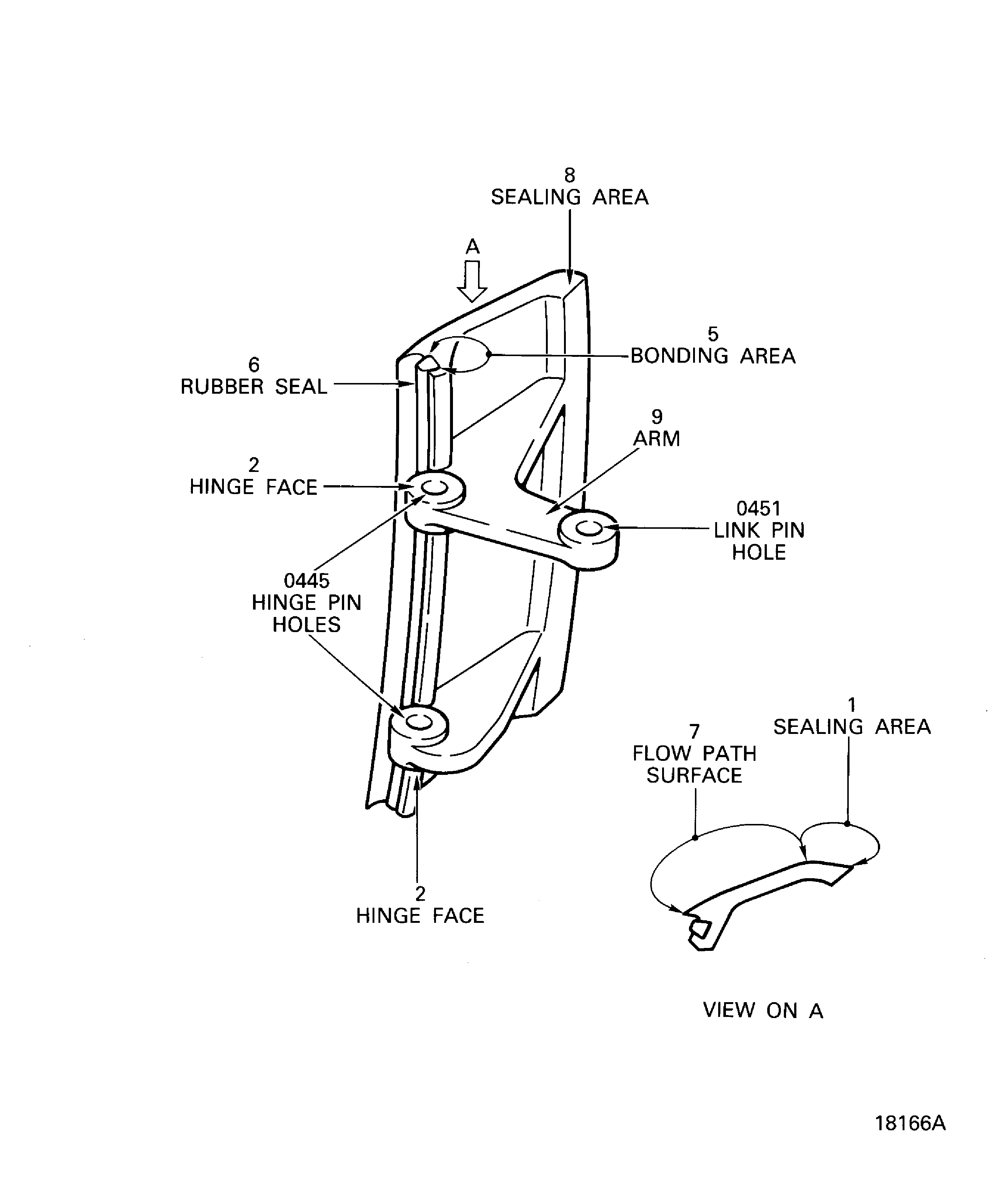 Location on the Valve Assembly