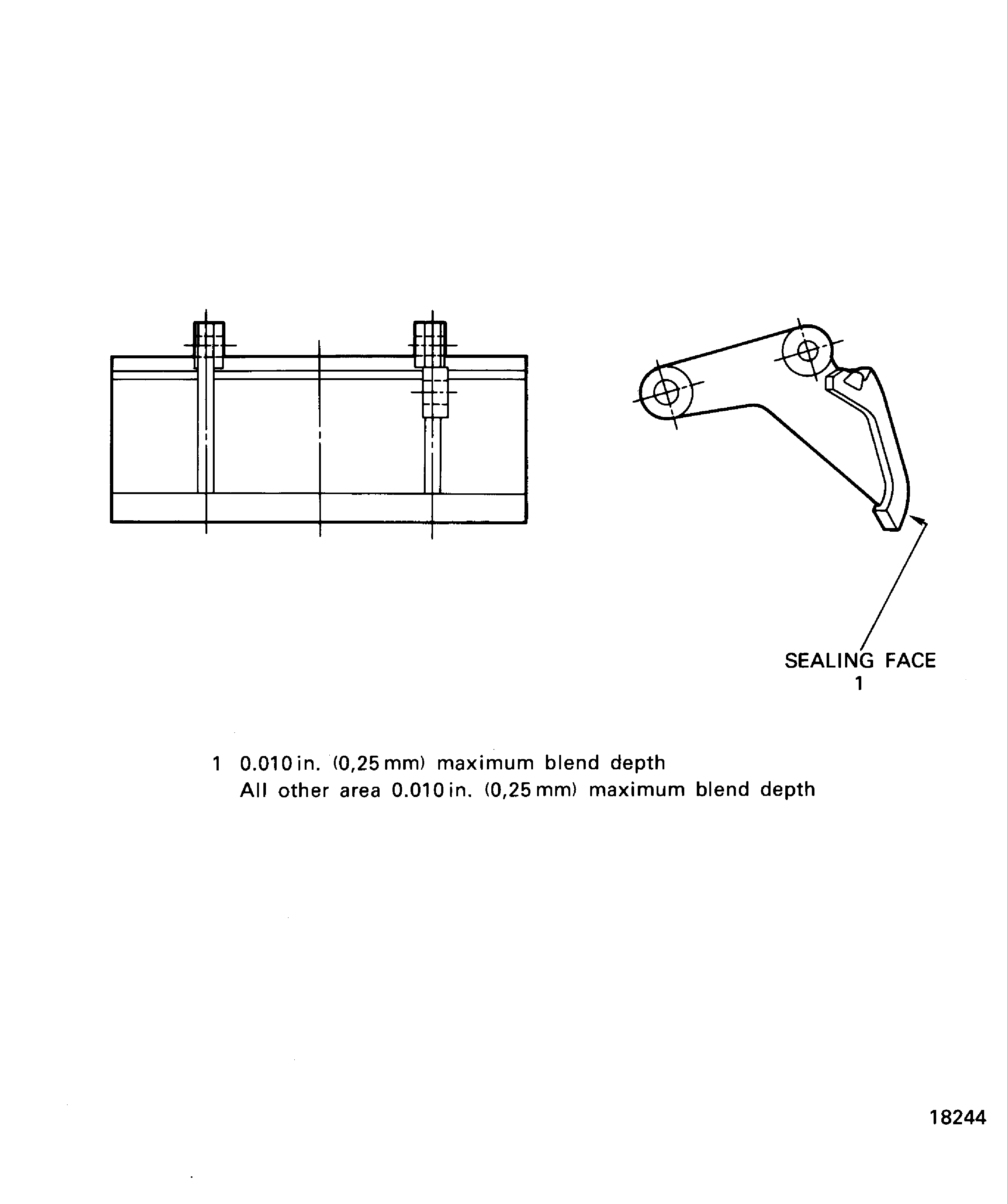 Bleed valves - blend limit