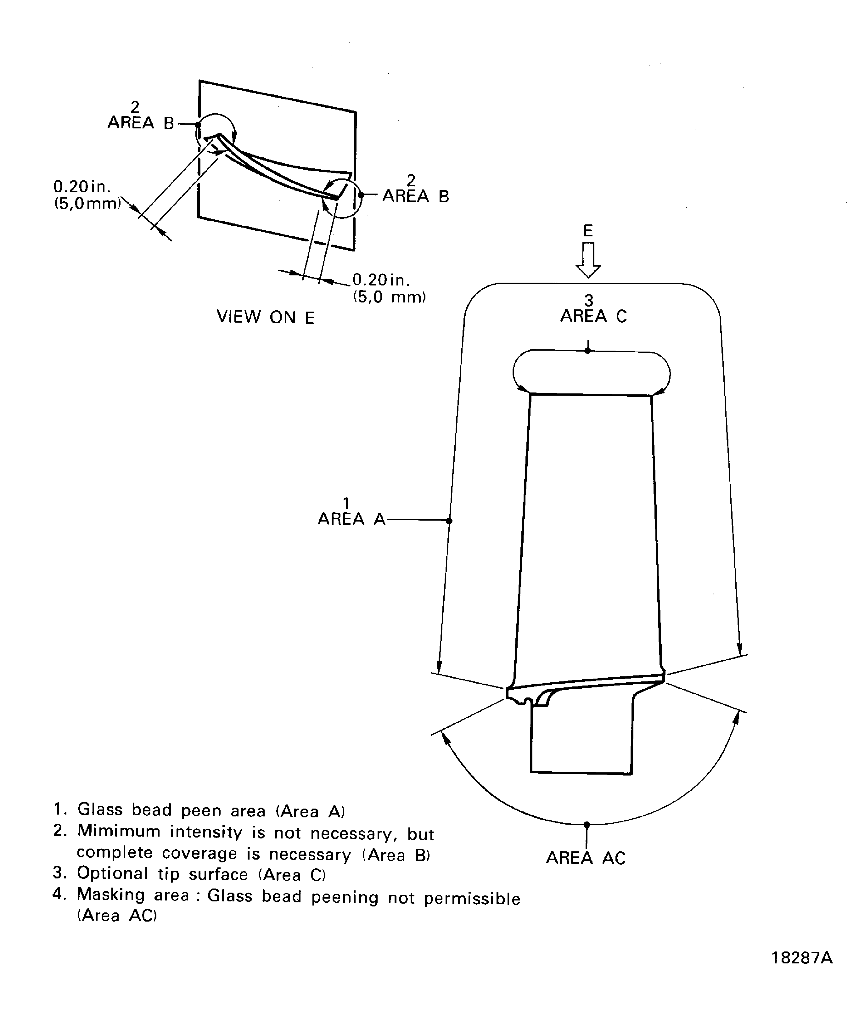 LP Compressor Stage 1.5 Blades - Glass Bead Peening Area