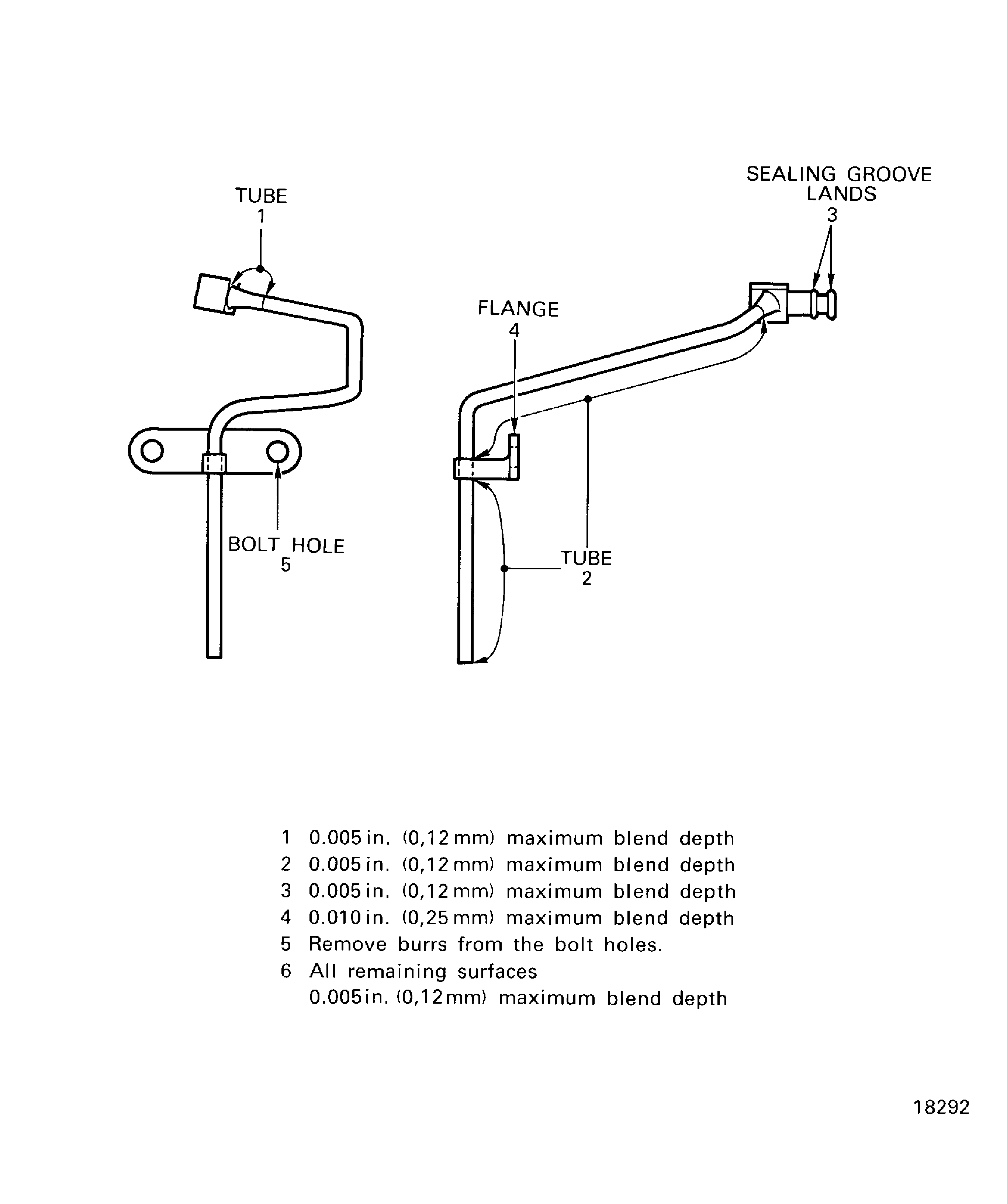Repair Details And Dimensions