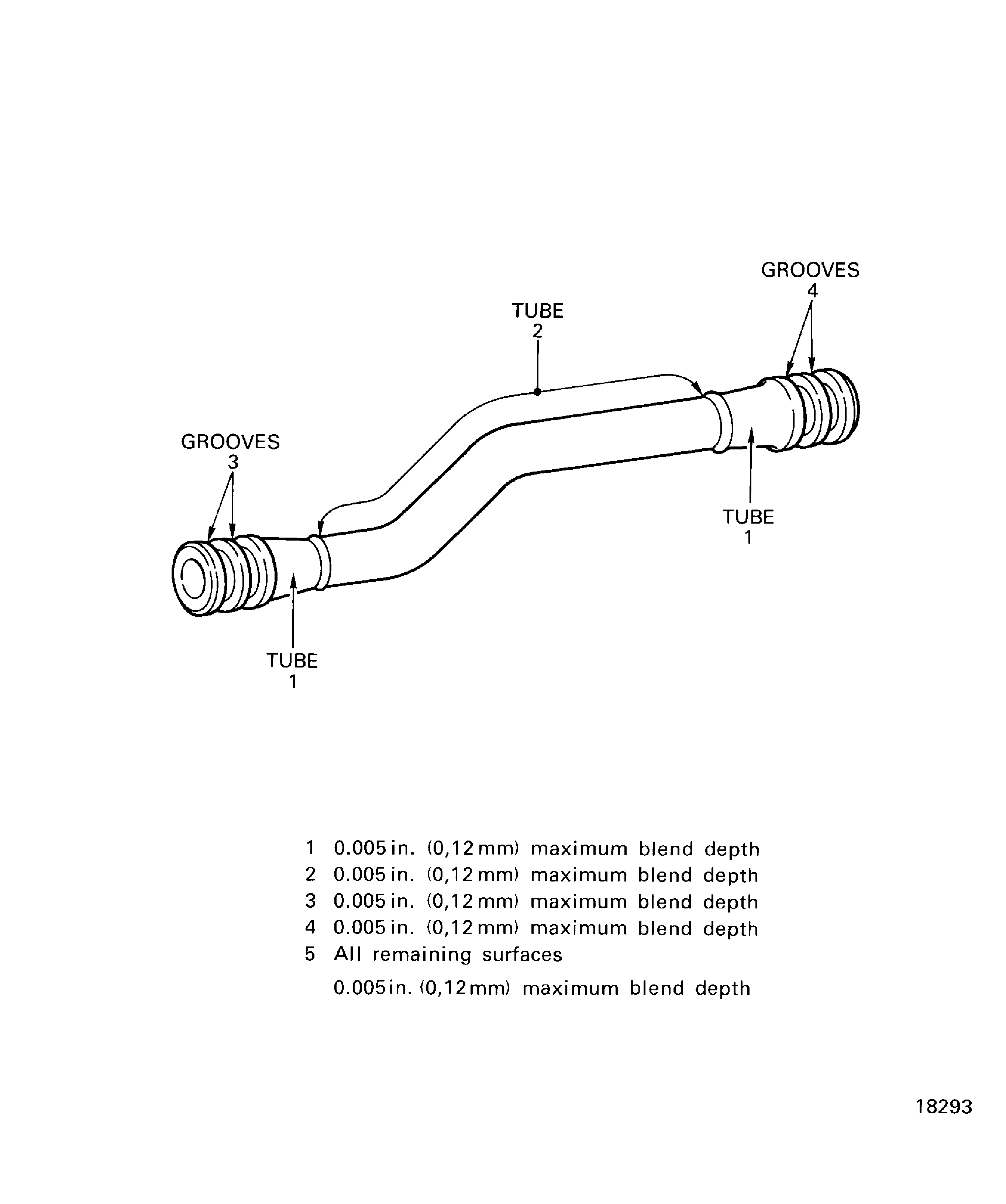 Repair Details and Dimensions