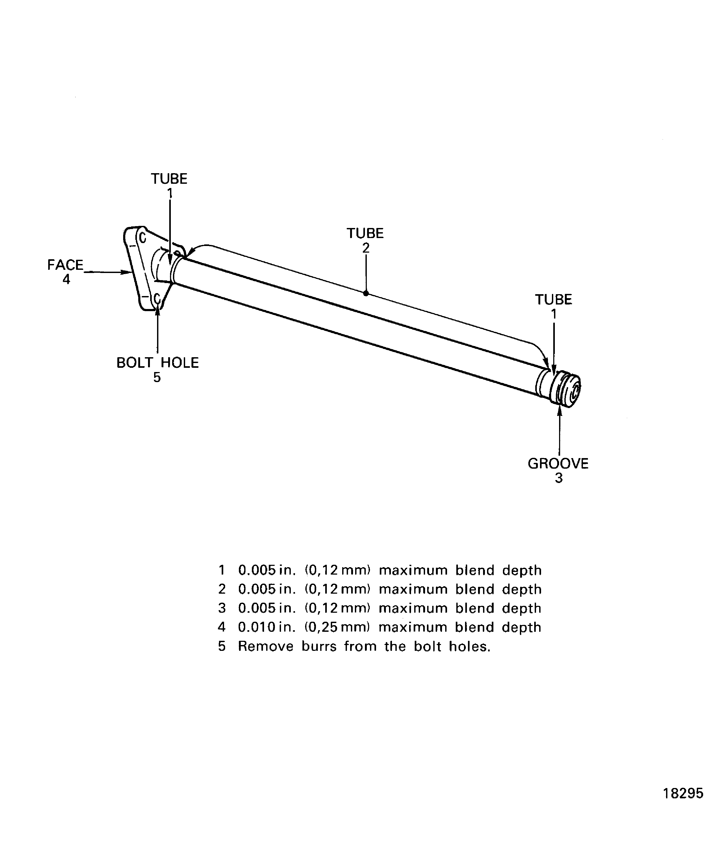 Repair Details And Dimensions