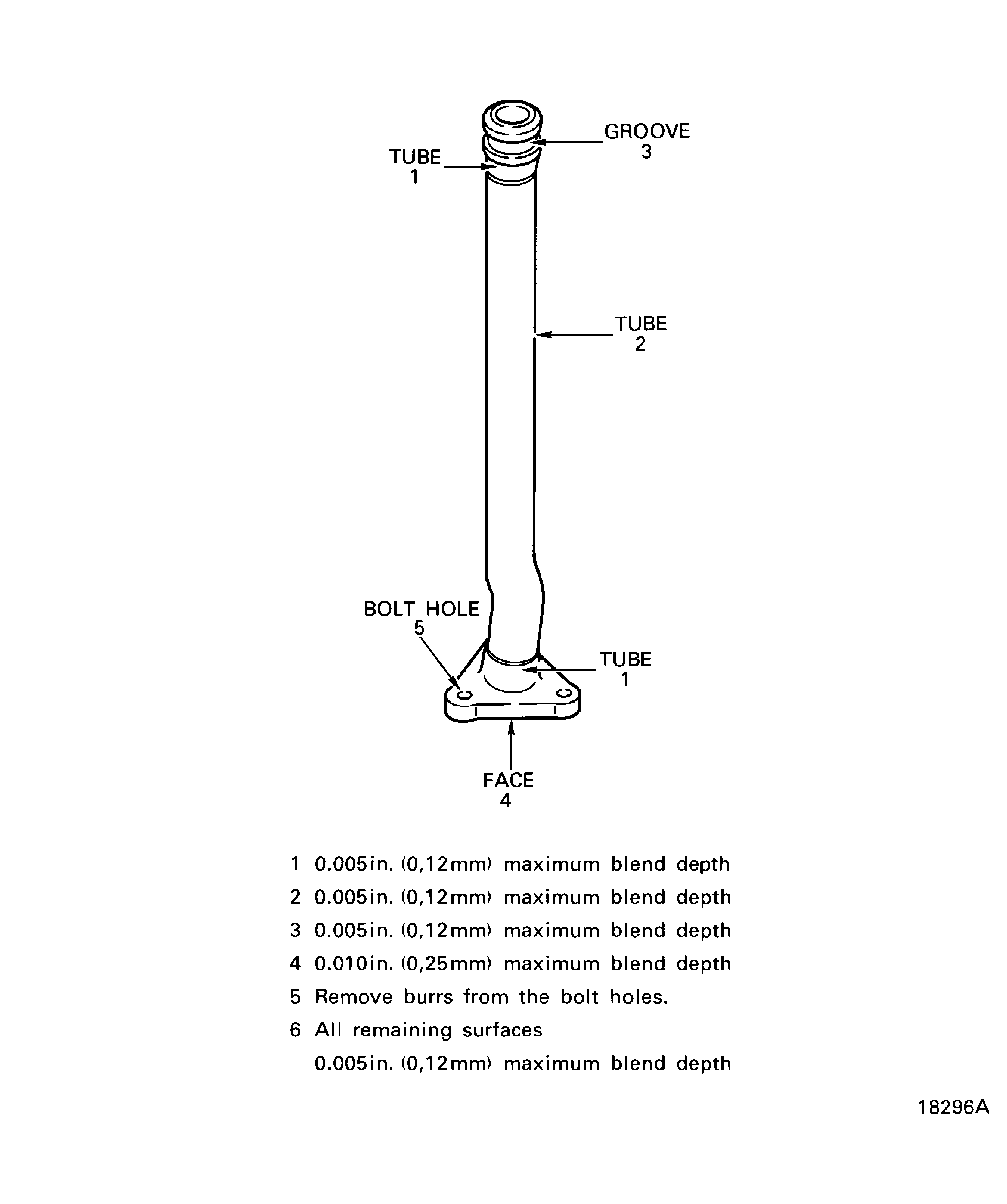 Repair Details And Dimensions