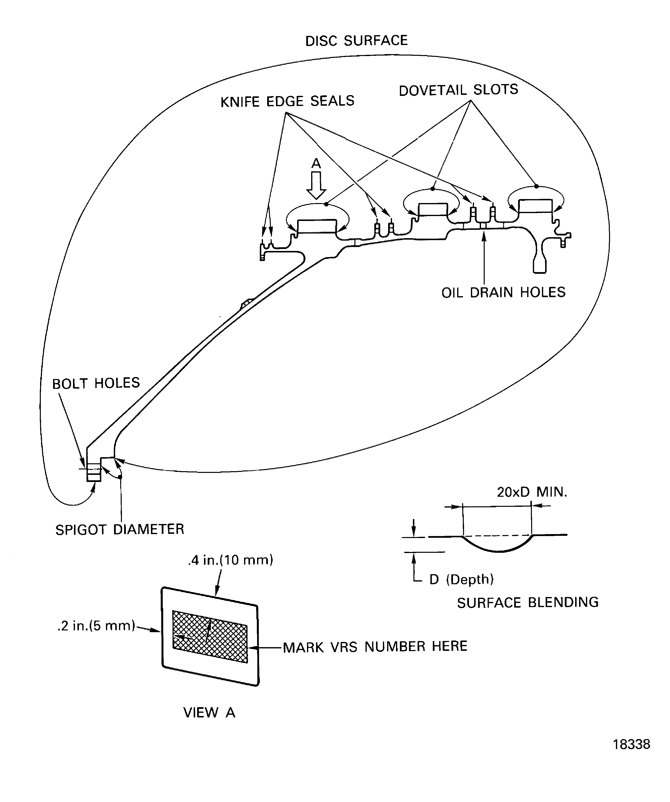 Disk, A/O LPC