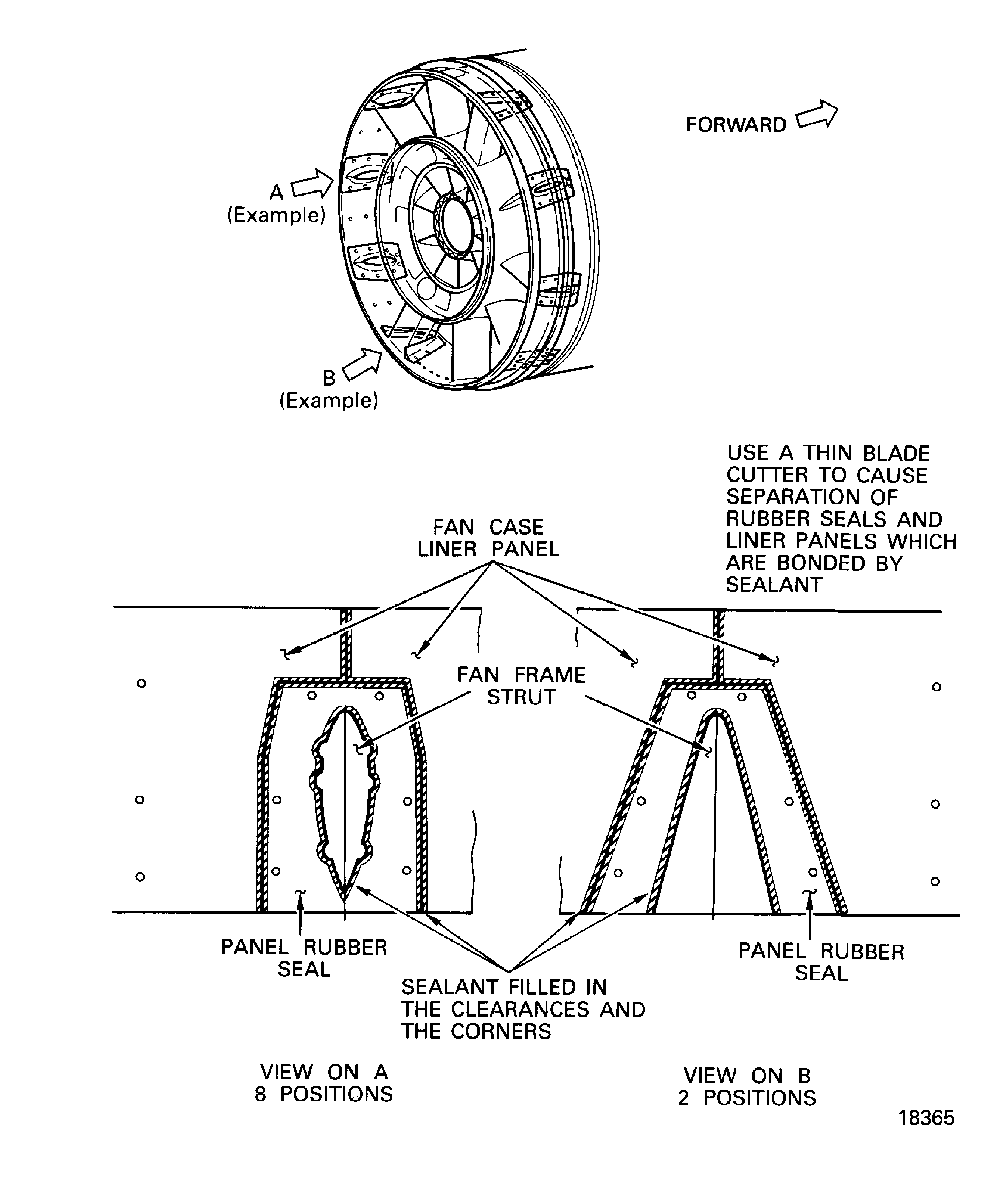 Use a thin blade cutter to cause separation of the rubber seals and the liner panels which bonded by sealant