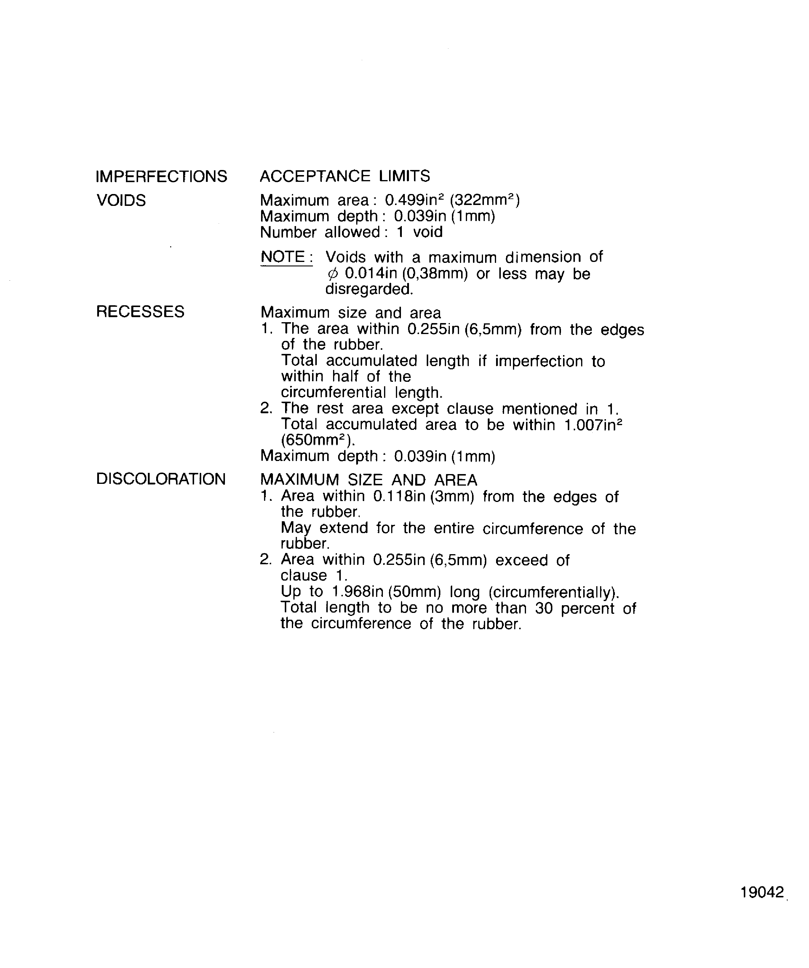 Repair Details and Dimensions