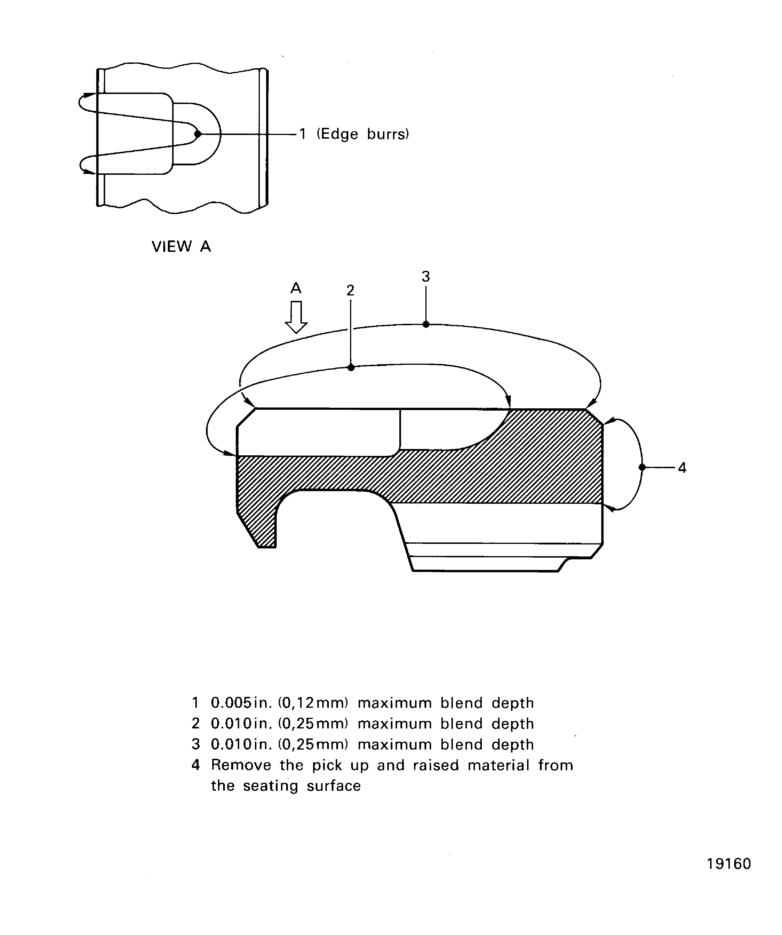No. 3 bearing nut - repair limit