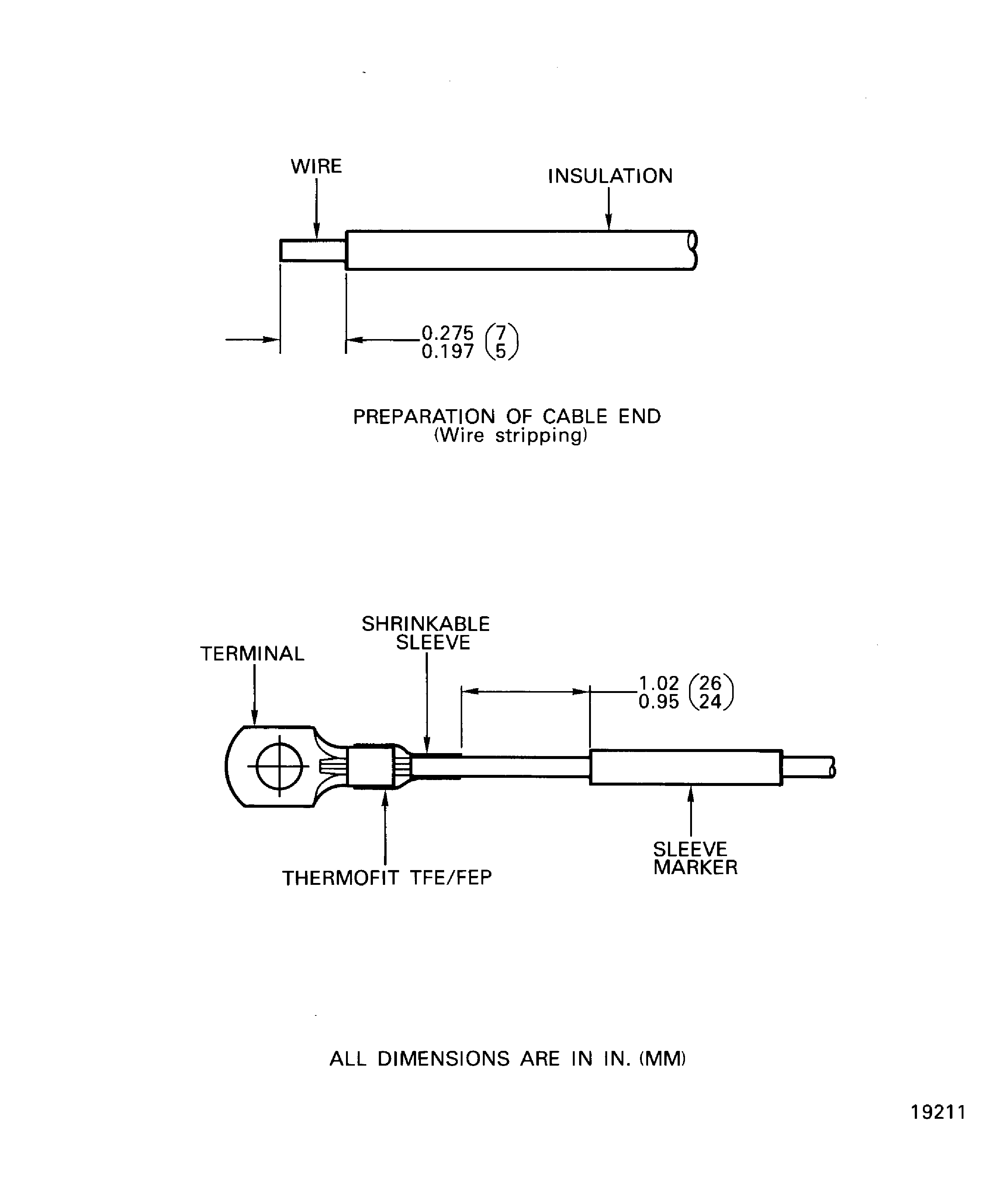 Replace the Terminals