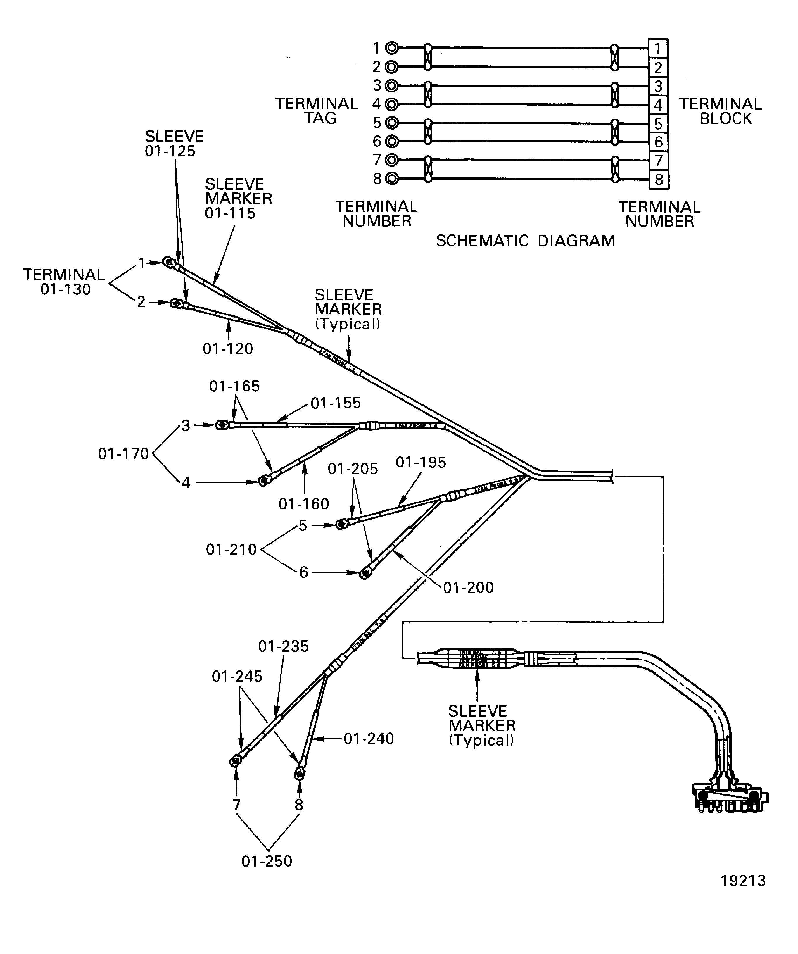 Replace the Terminals