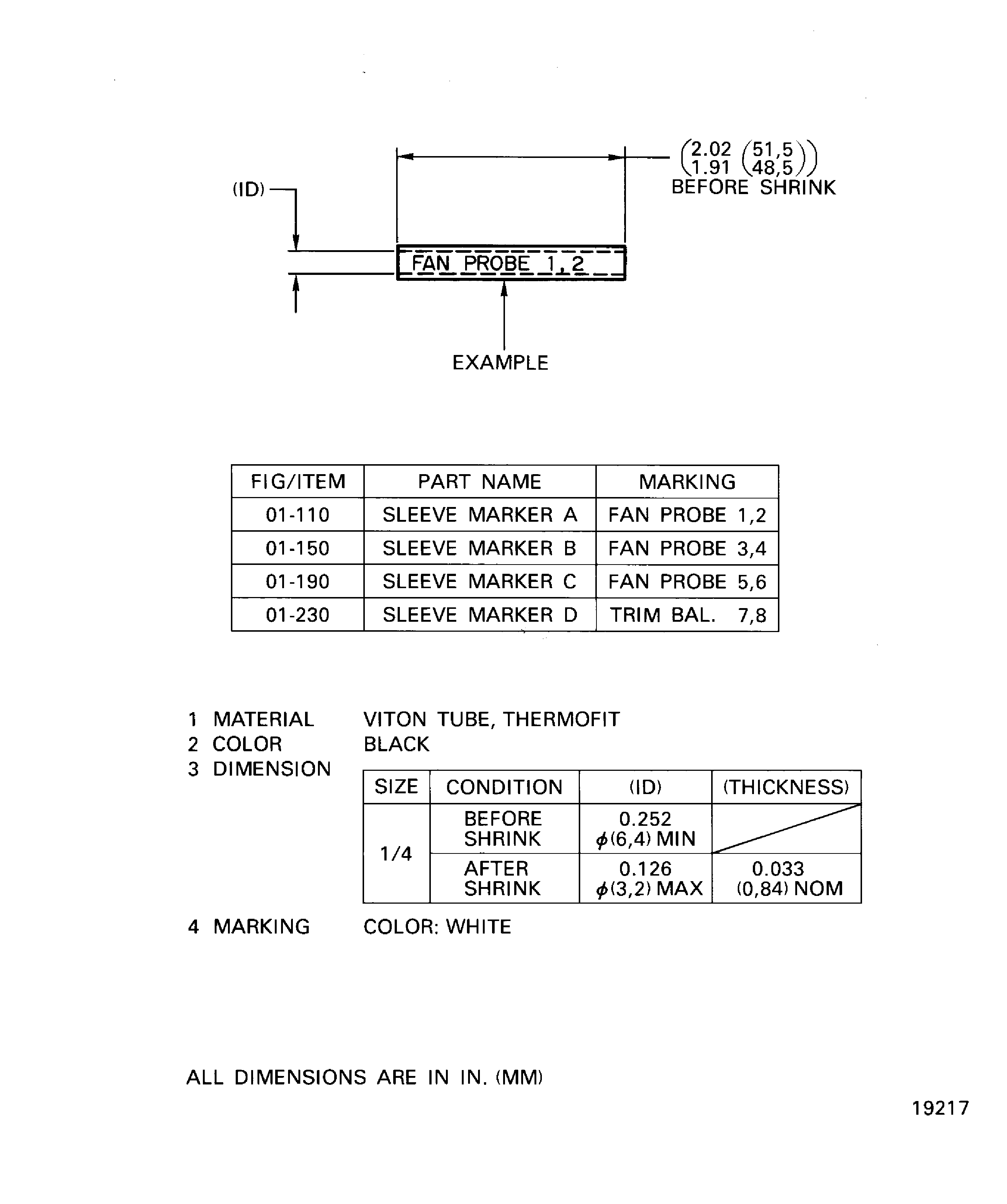 Basic Data - Sleeve Markers