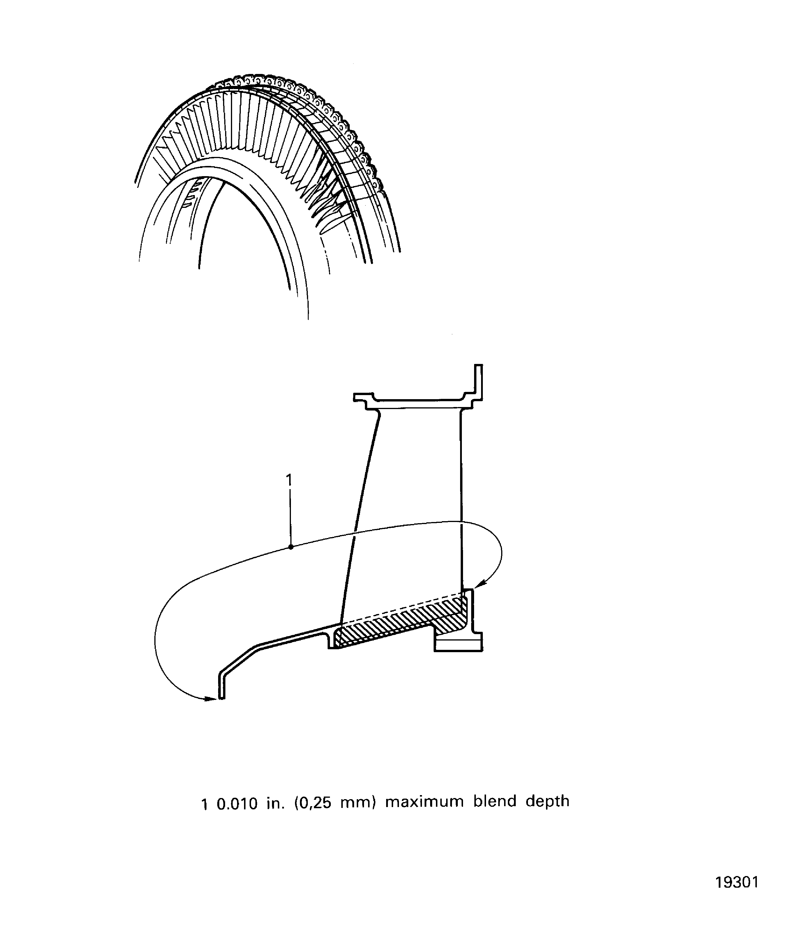 Inner shroud ring - repair limit