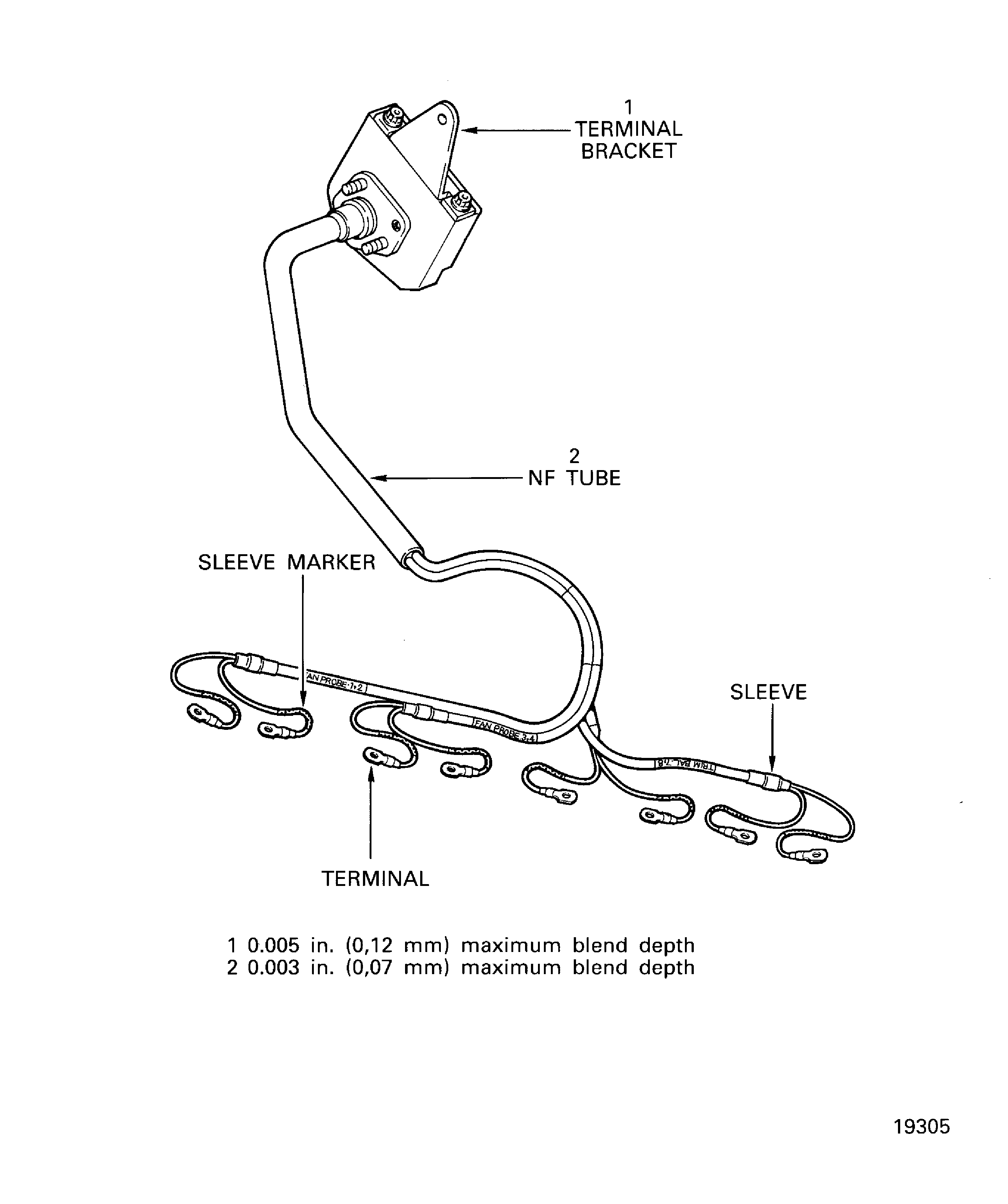 Electric Harness, Nf - Repair Limit