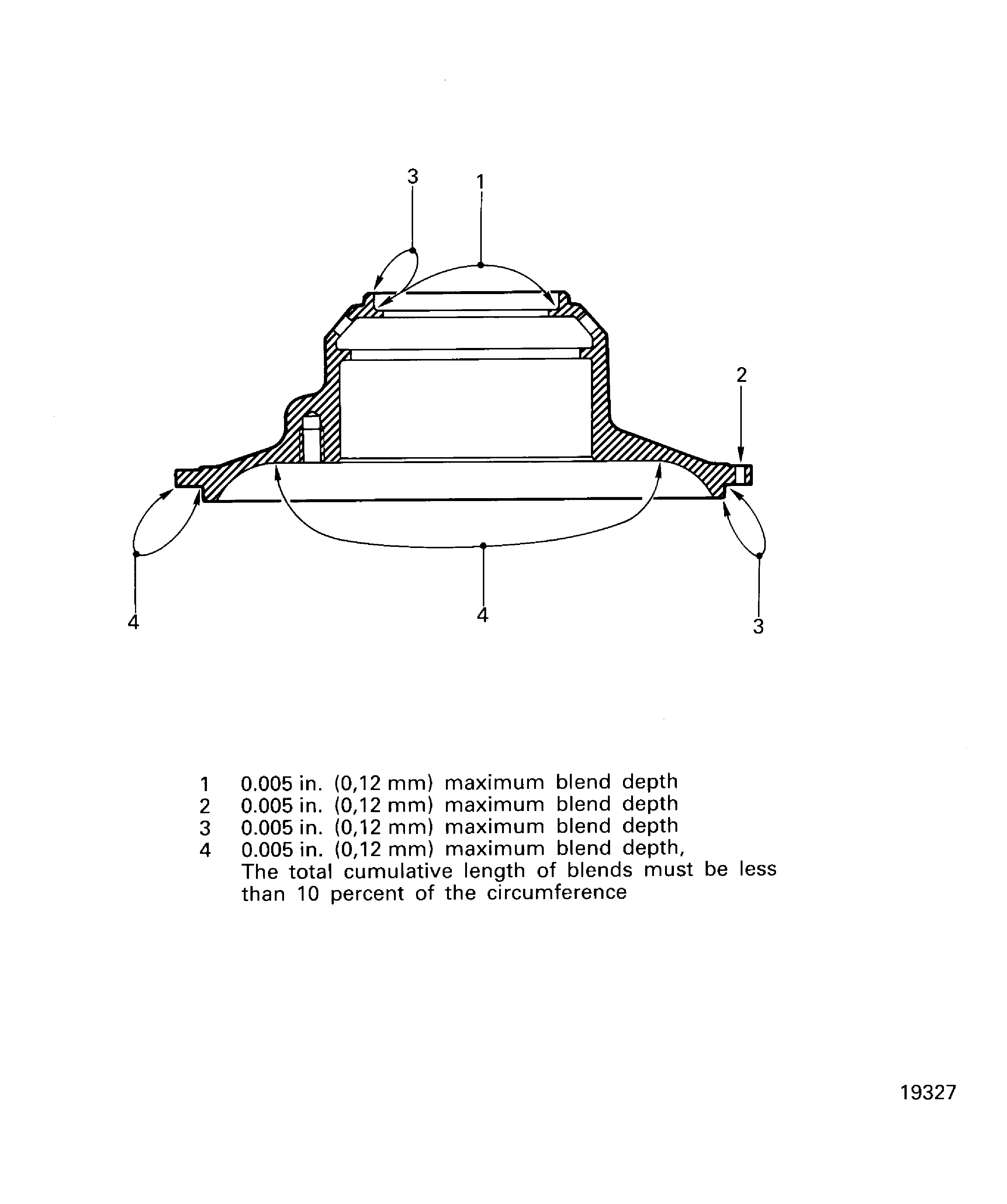 Gearshaft bearing housing assembly - repair limits