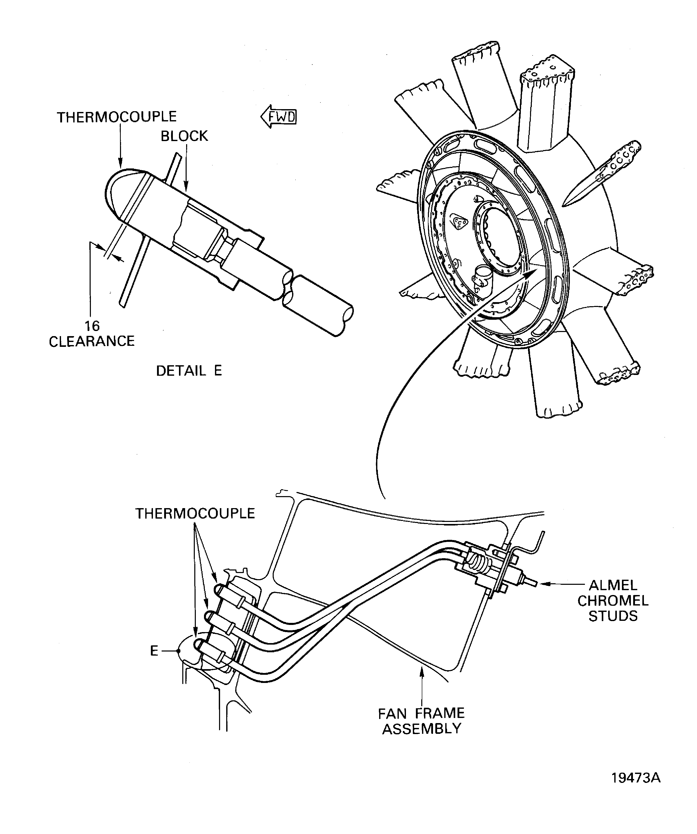 Locations on the fabrication fan frame assembly
