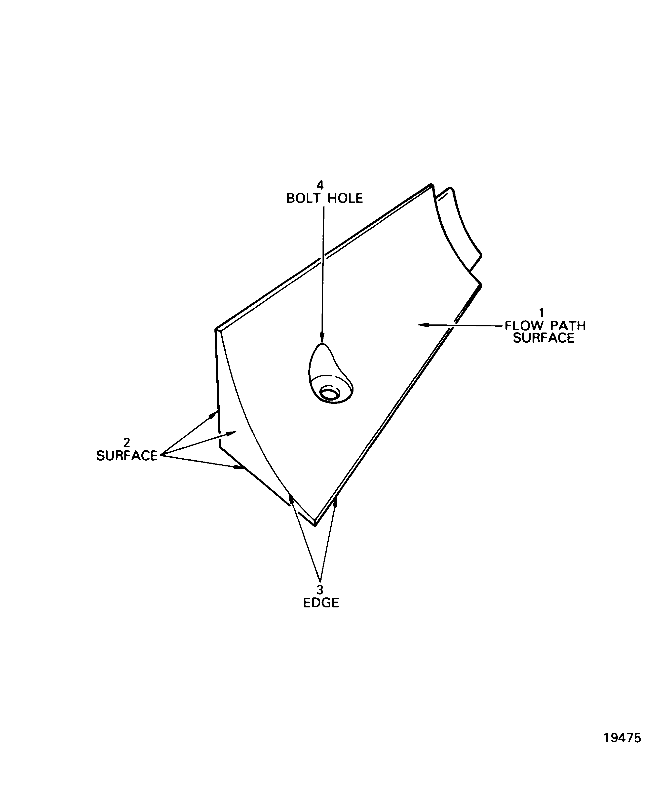 Locations on the LH and RH strut corner filler assembly