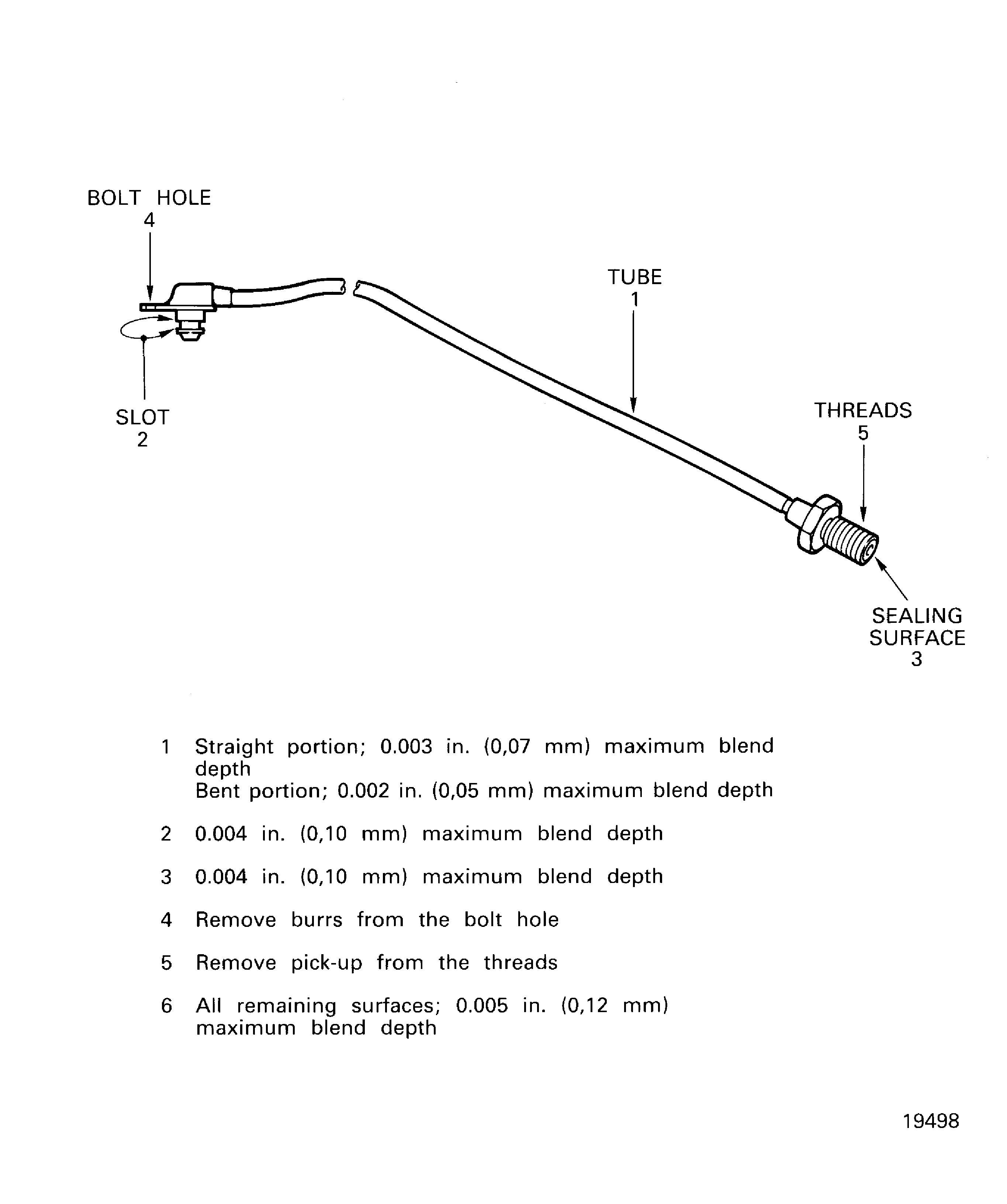 Repair details and dimensions