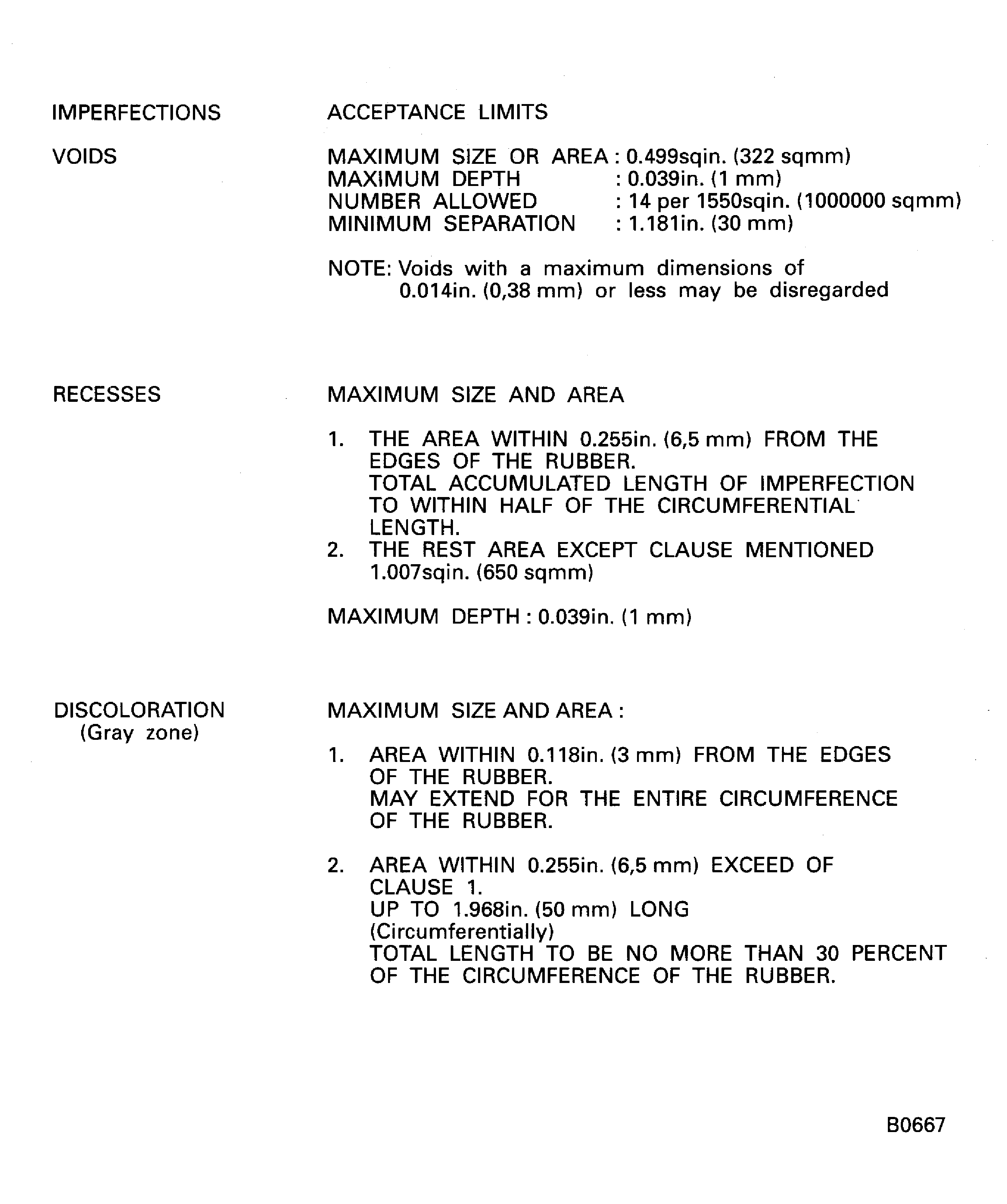 Repair Details and Dimensions