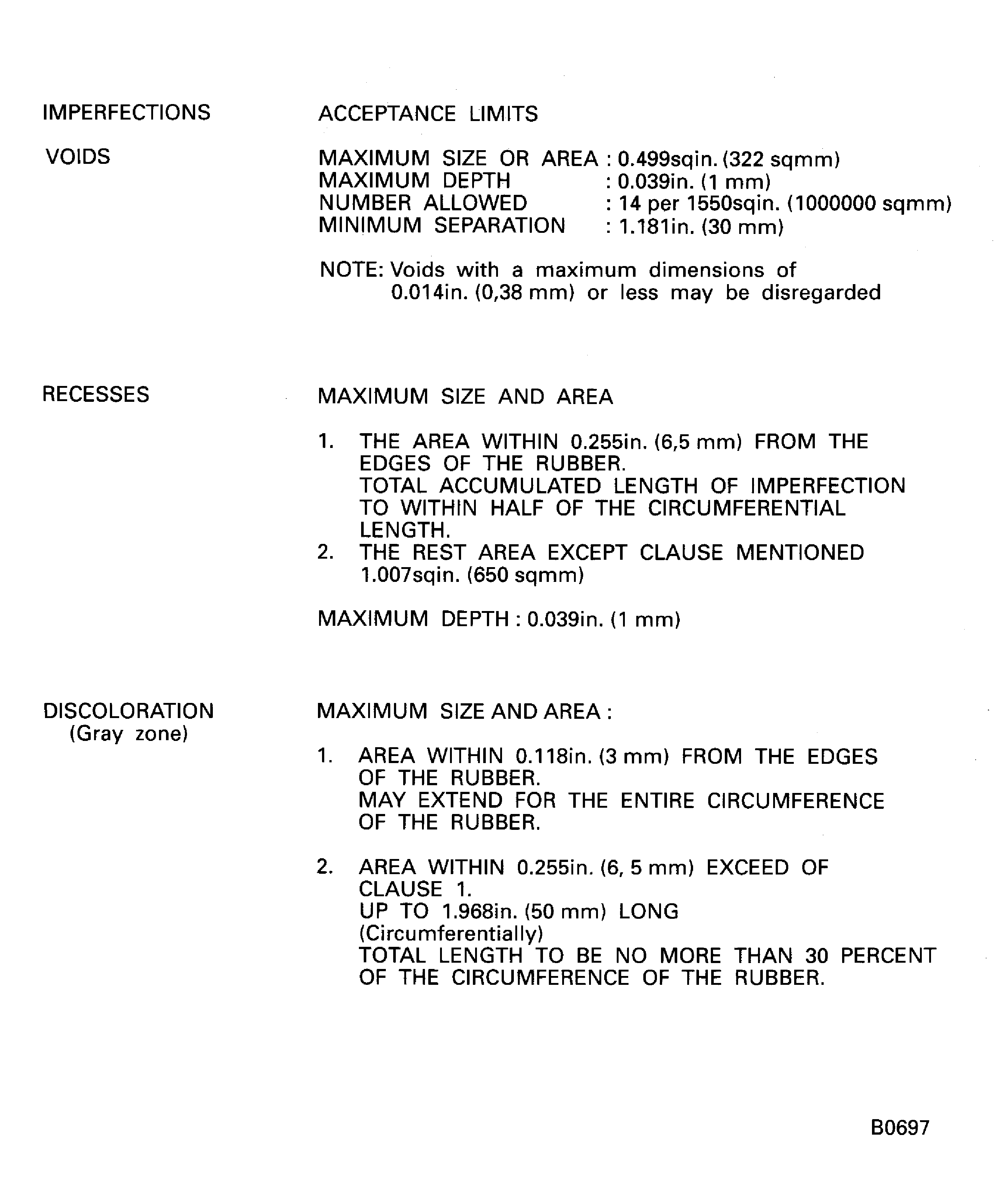 Repair Details and Dimensions