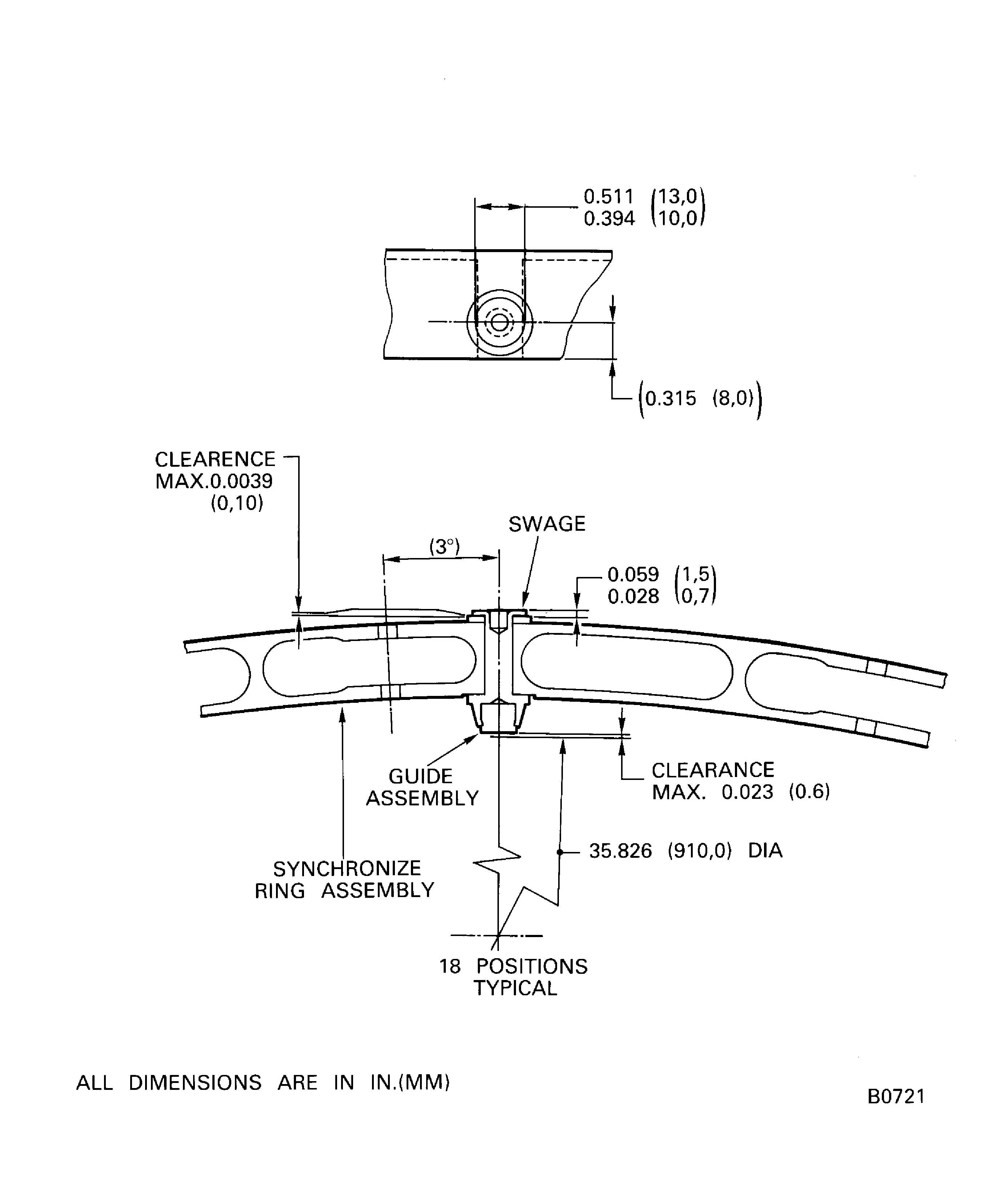Replace guide assembly of the synchronize ring assembly - Assembly A