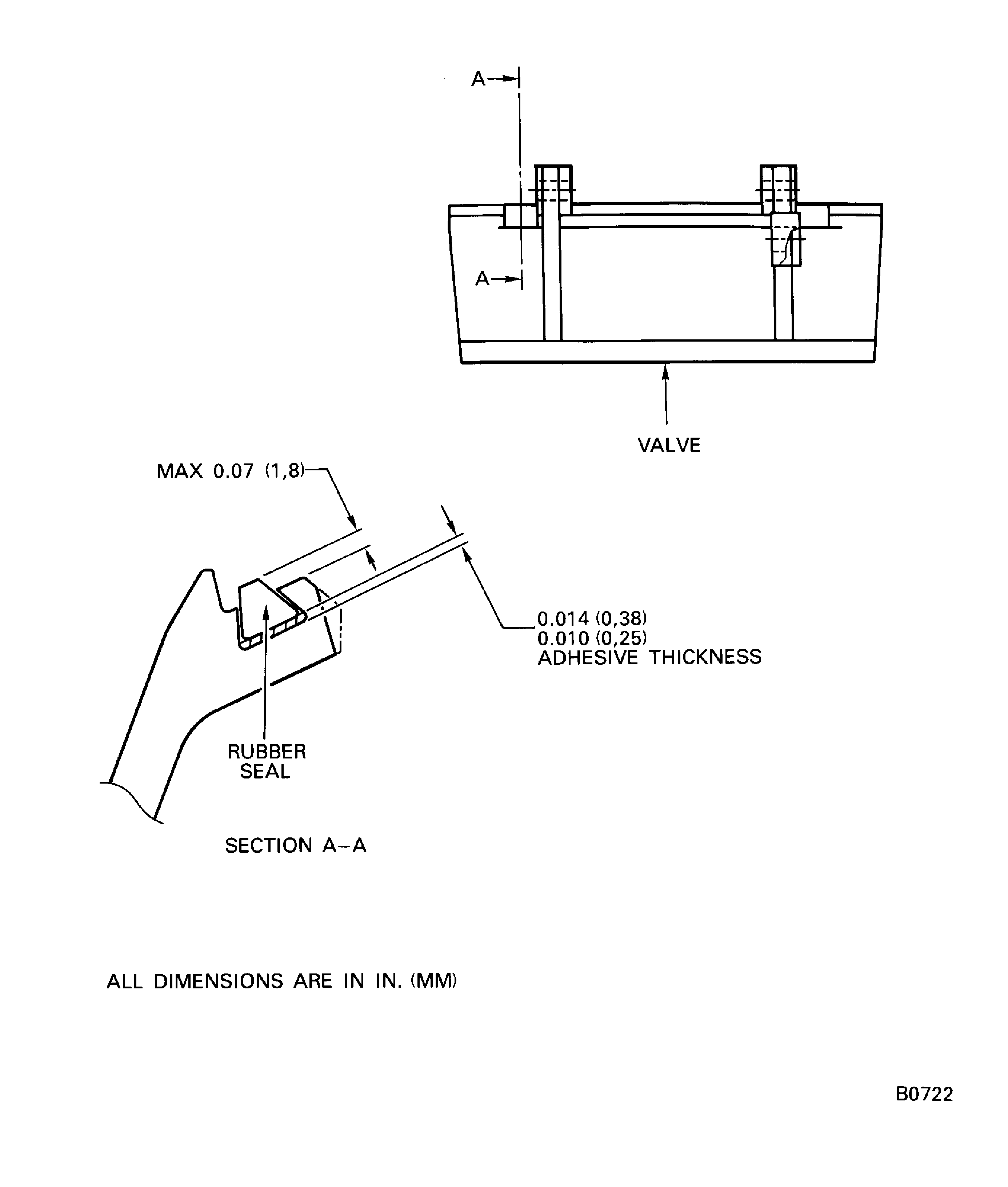 Replace seal rubber of the valve assembly