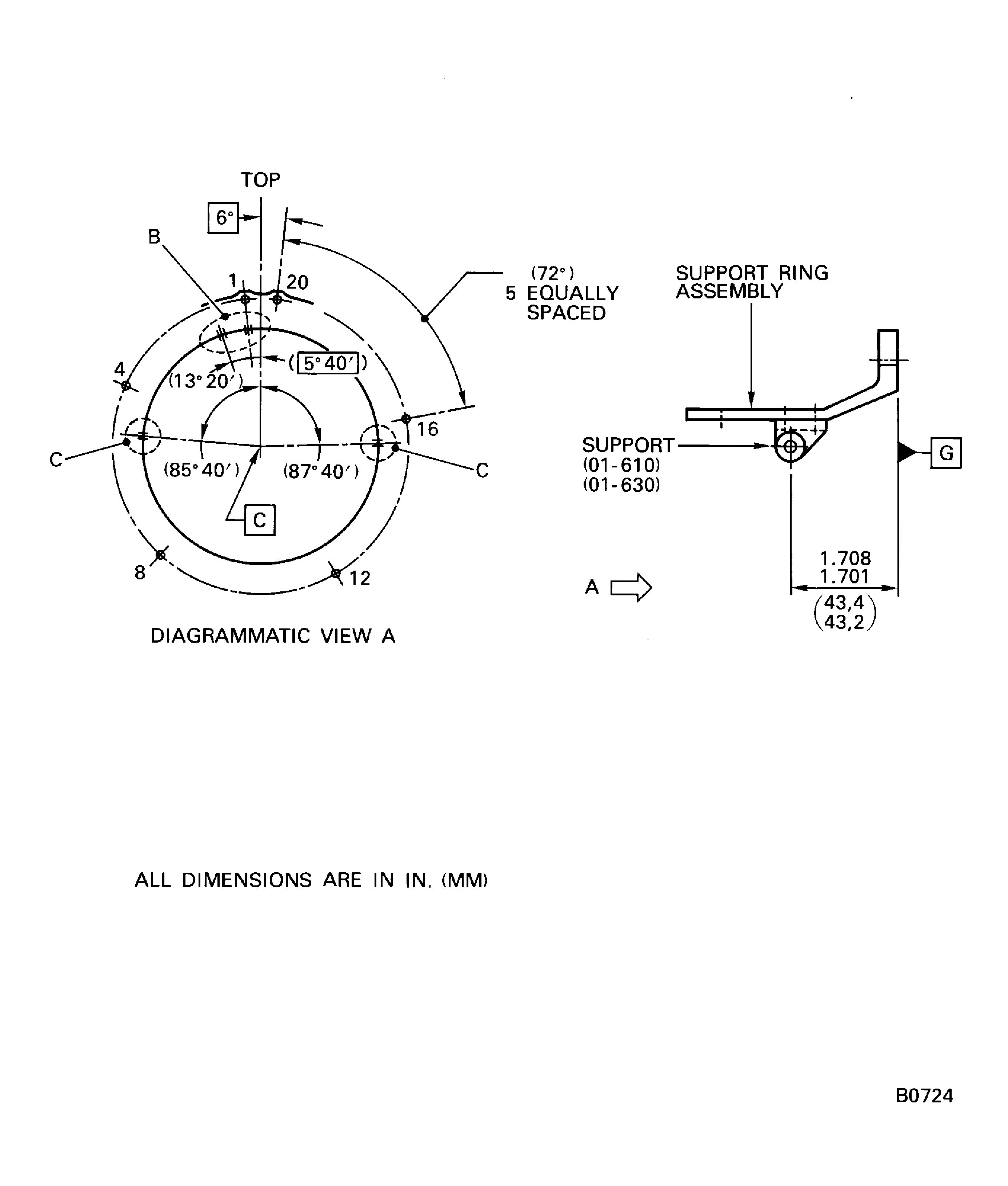 Replace the support of the support ring assembly - Assembly A and Assembly B
