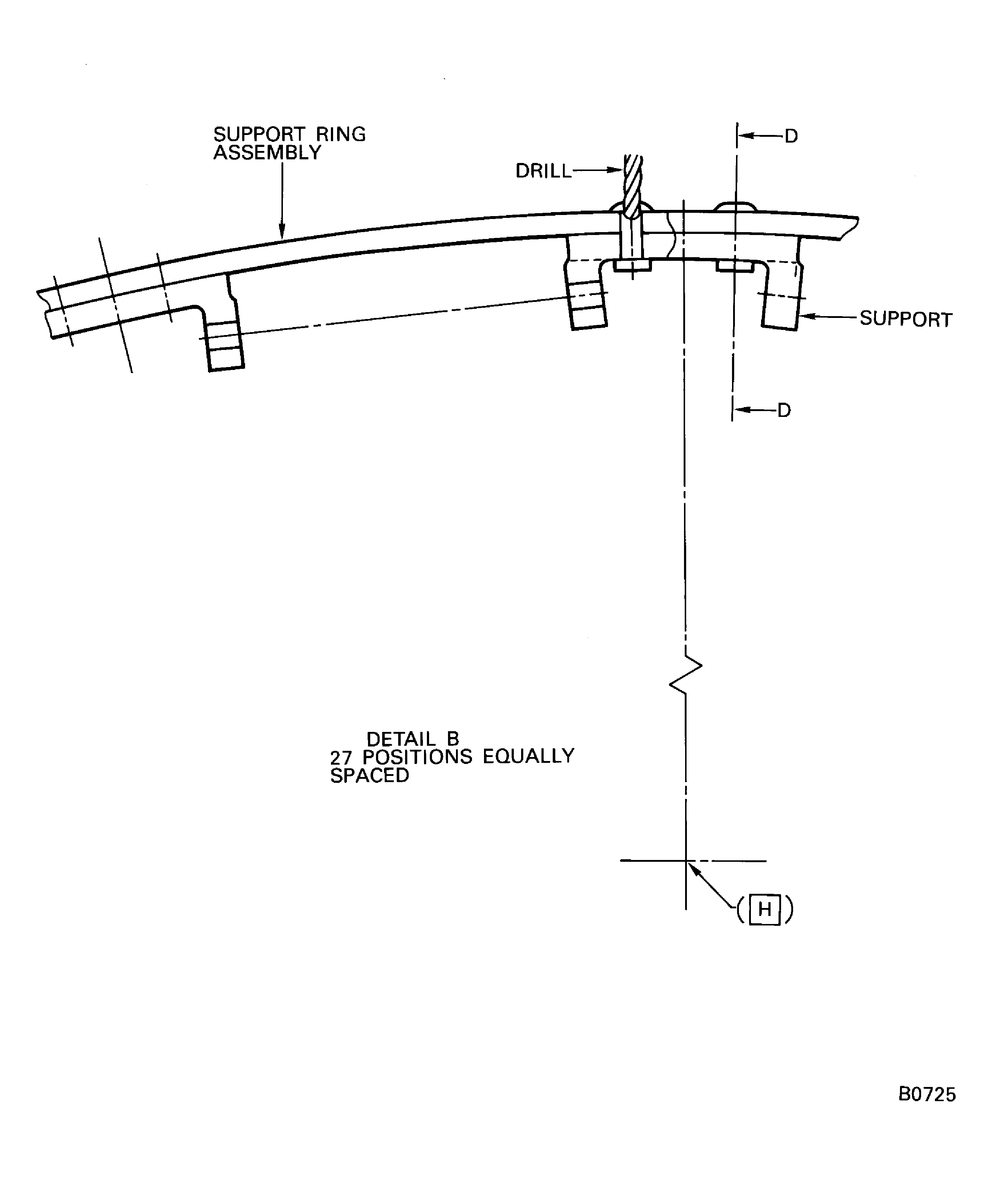 Replace the support of the support ring assembly - Assembly A and Assembly B
