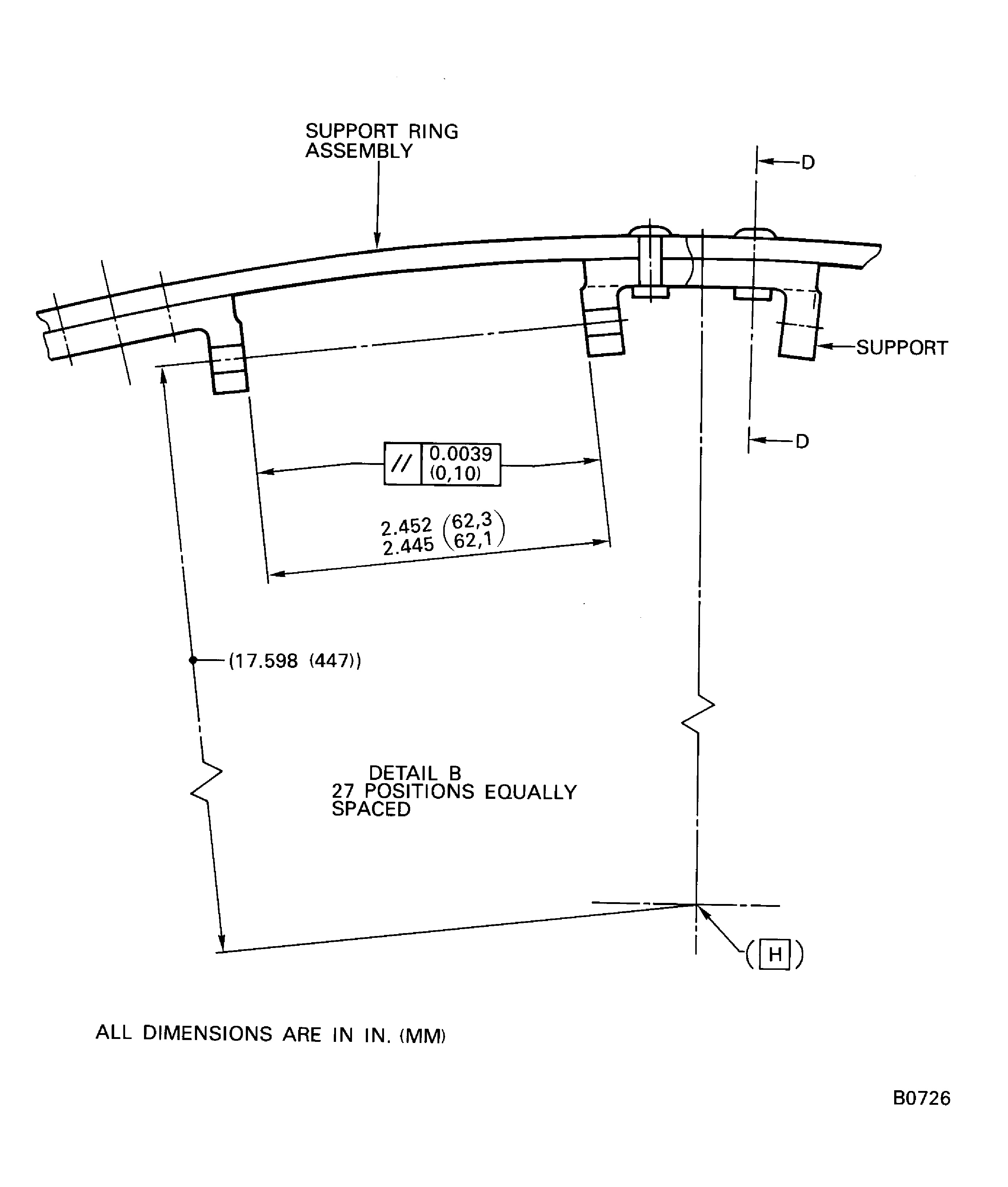 Replace the support of the support ring assembly - Assembly A and Assembly B