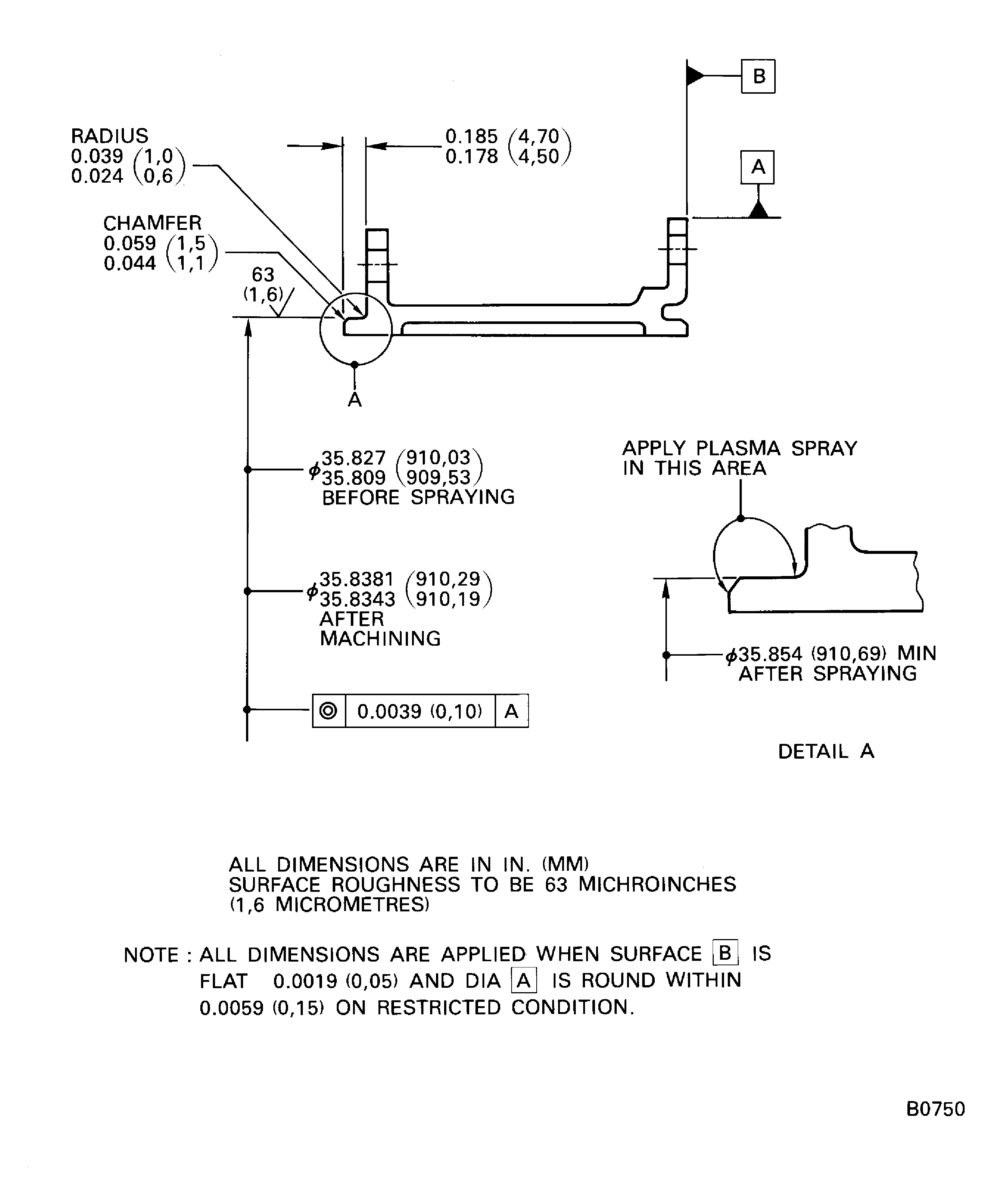 Repair details and dimensions