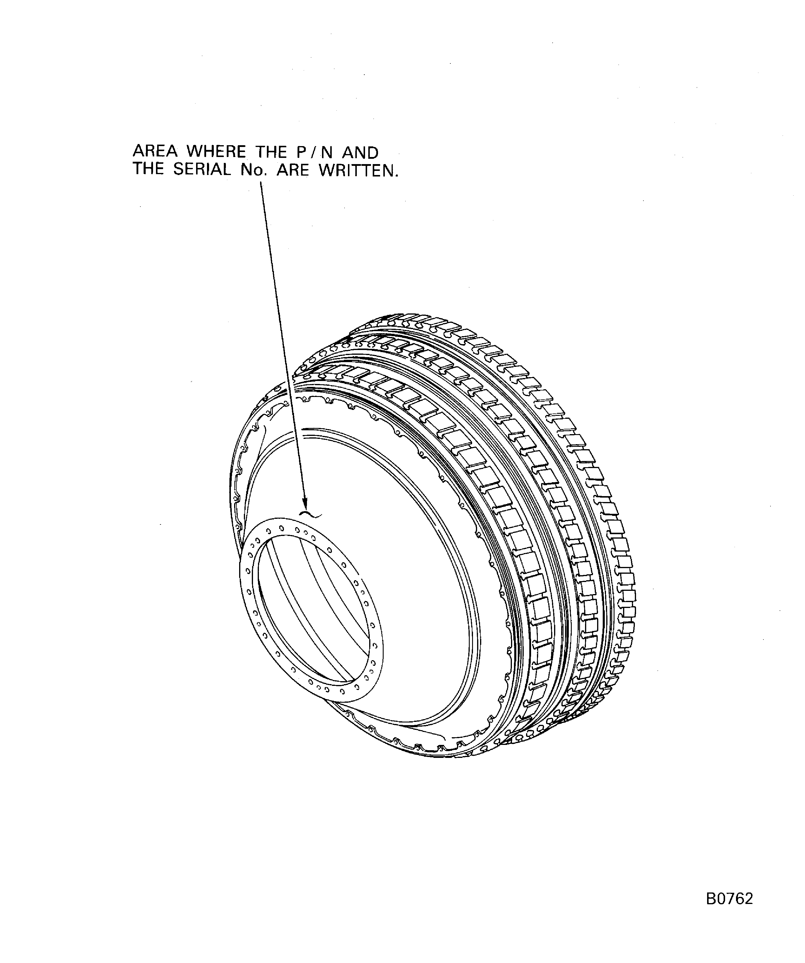 Locations of the Sub-Module Serial Number and Sub-Module Number