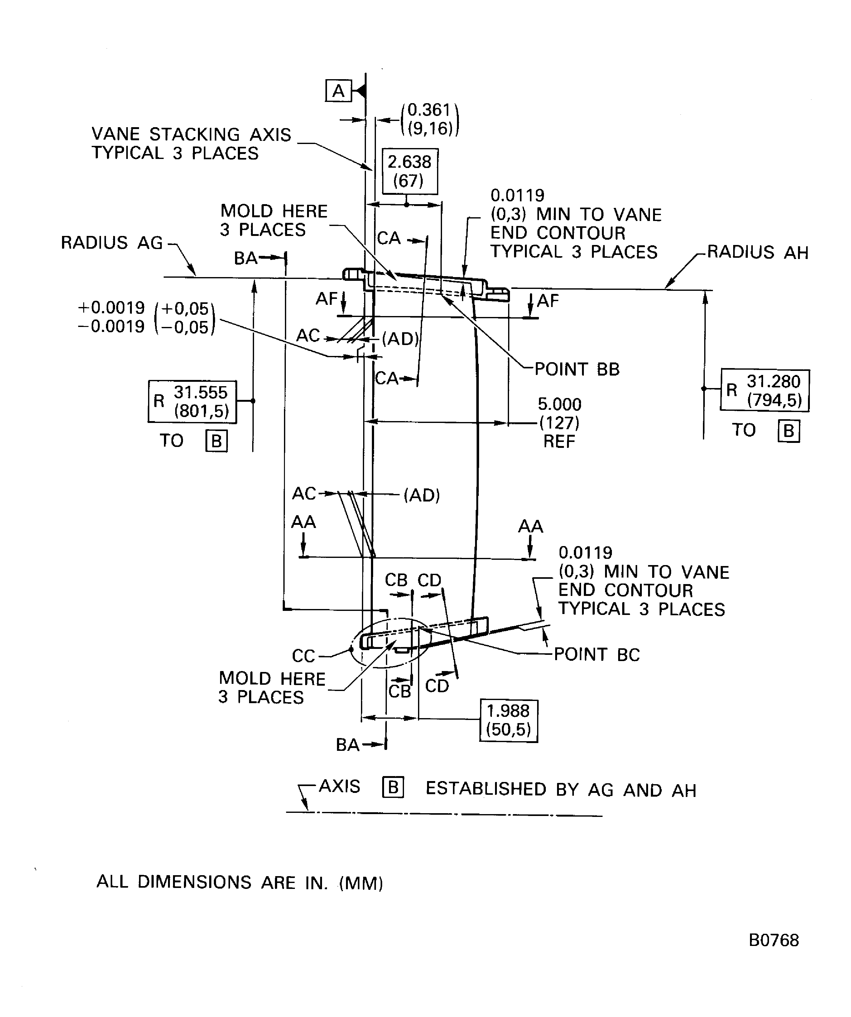 Repair details and dimensions - Assembly A and C