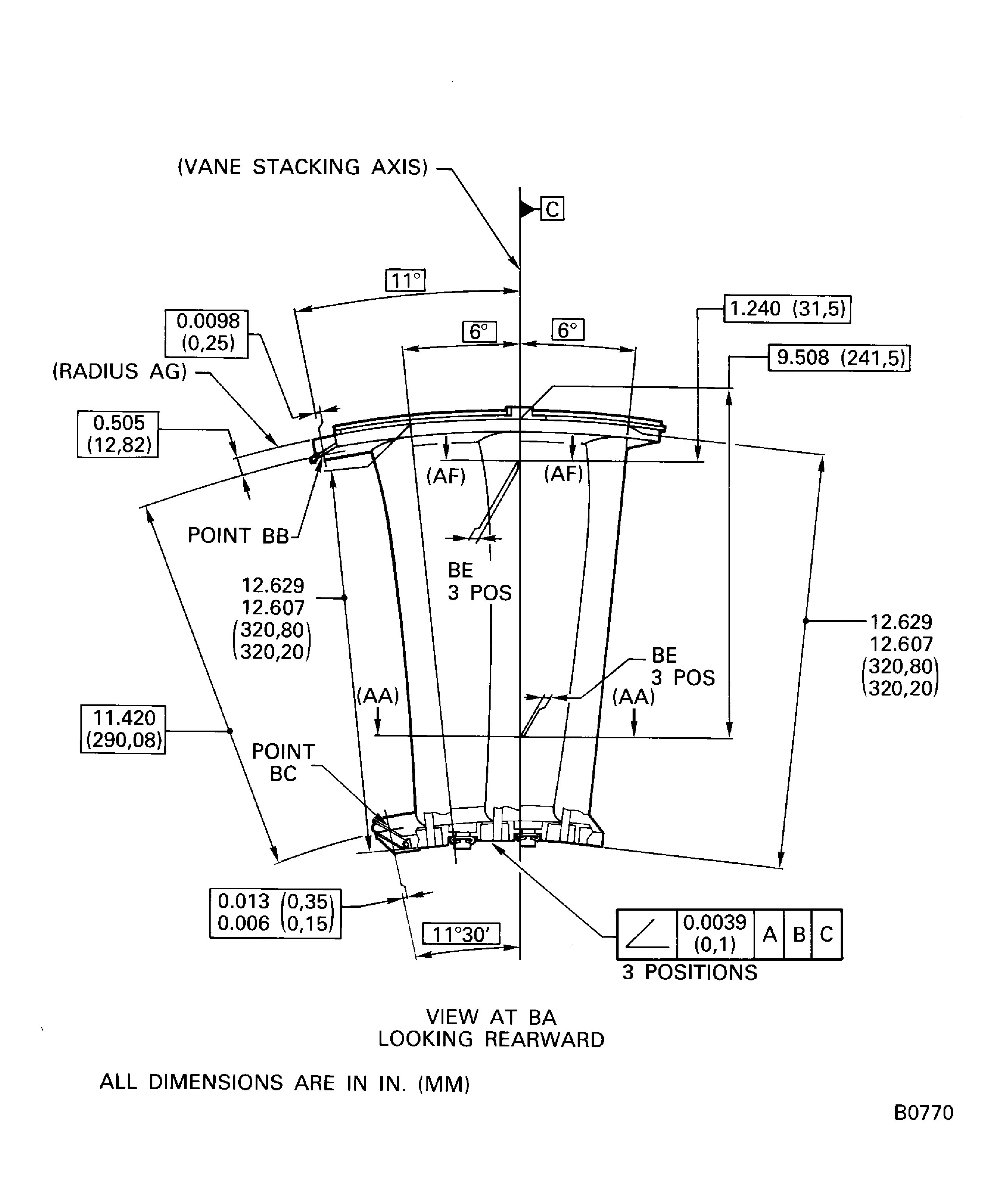 Repair details and dimensions - Assembly Aand C