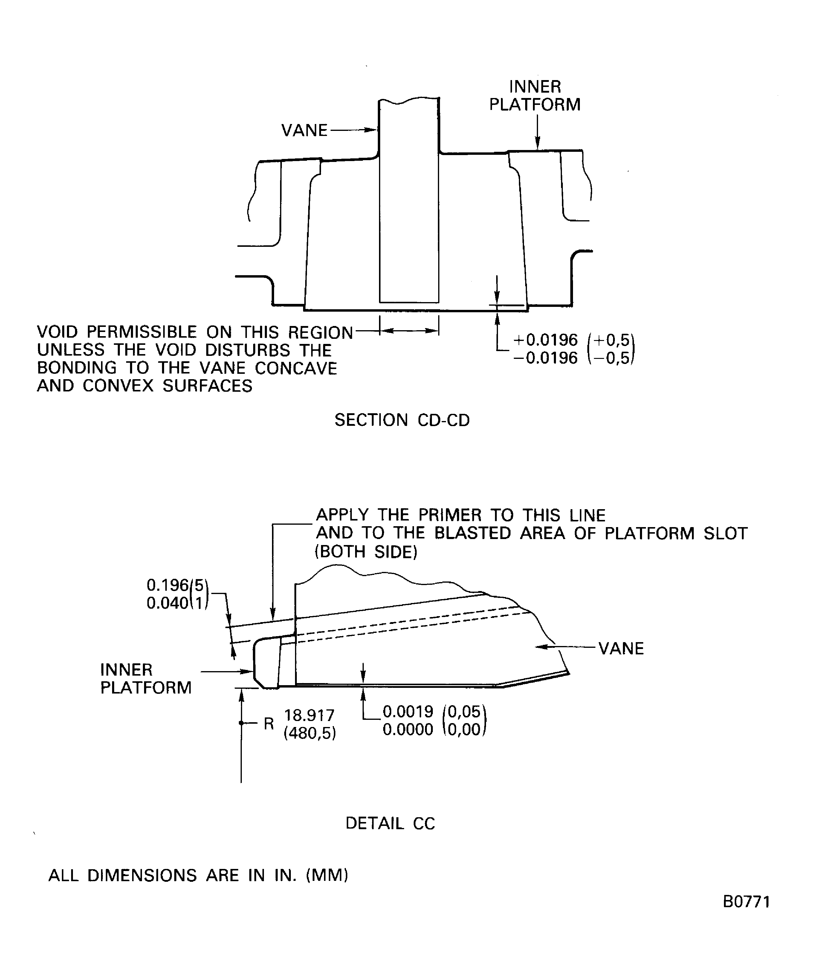 Repair details and dimensions - Assembly A and C