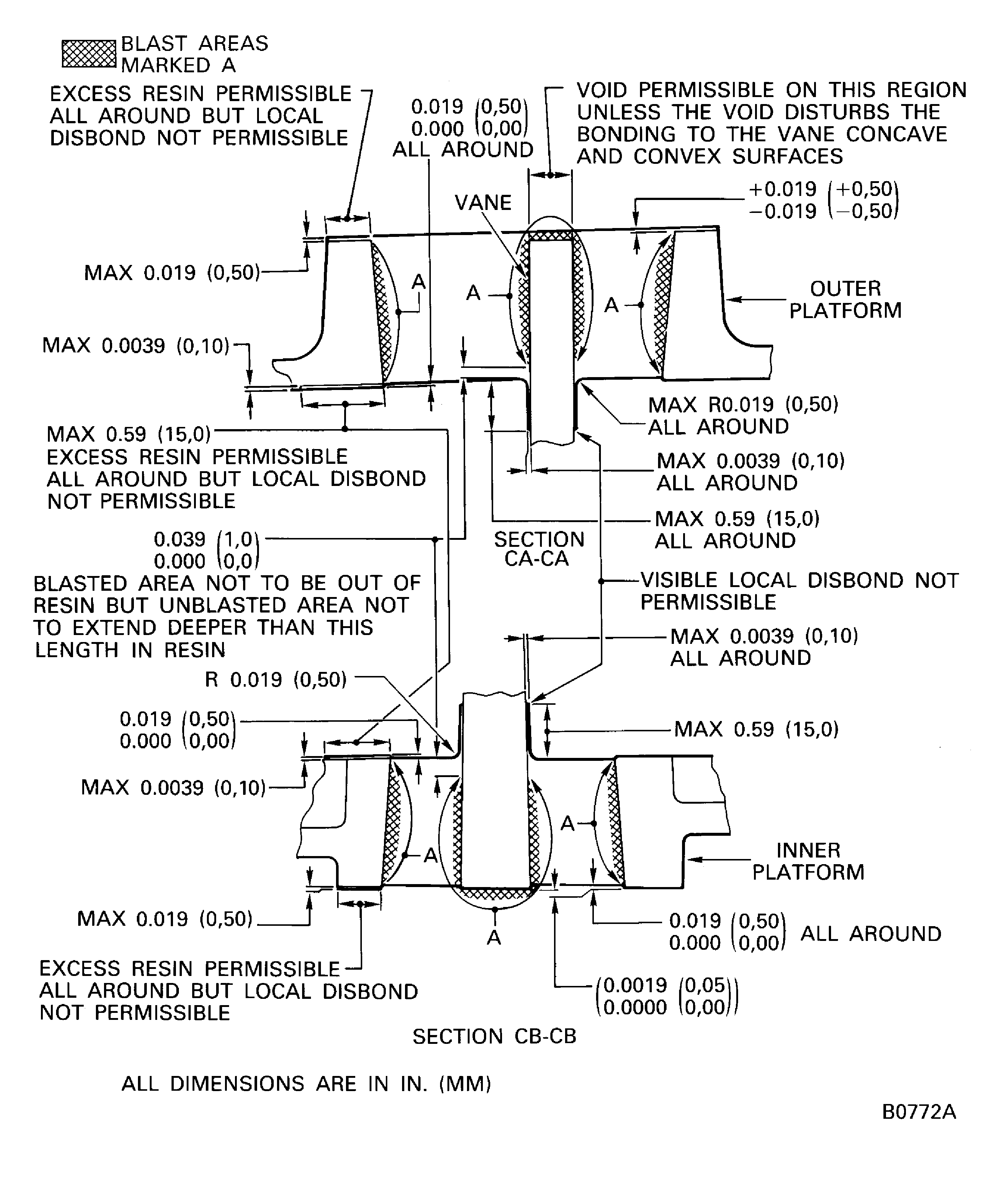 Repair details and dimensions - Assembly C