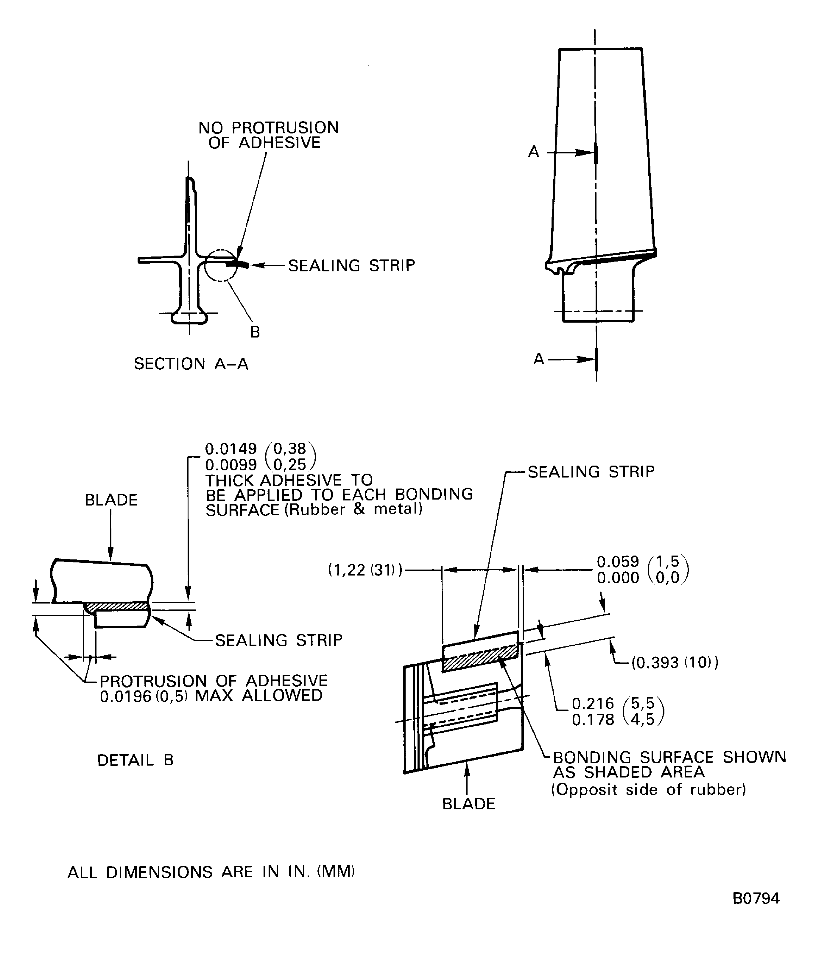 Bonding of sealing strip