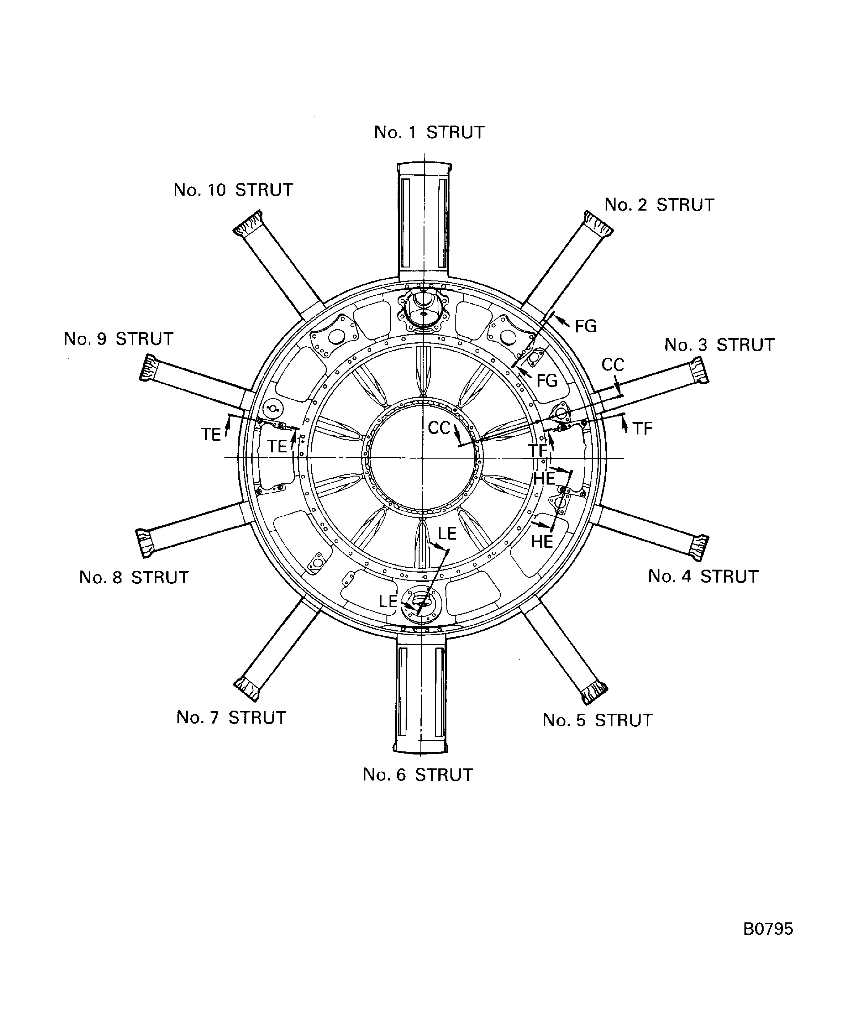 Replace locating pins of the fan frame assembly