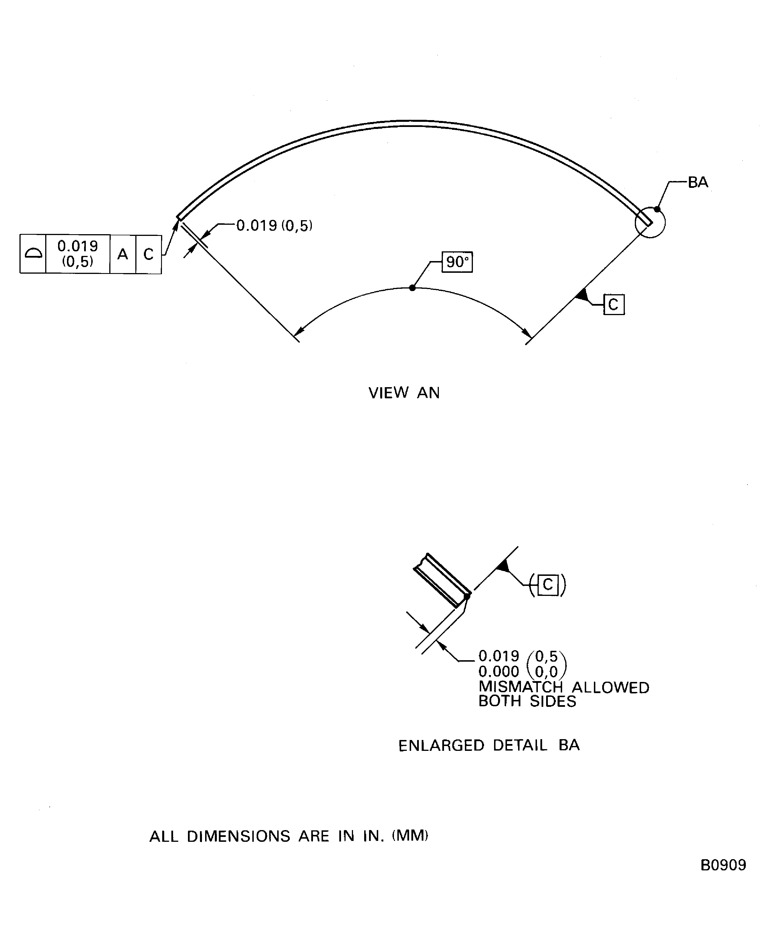Repair details and dimensions