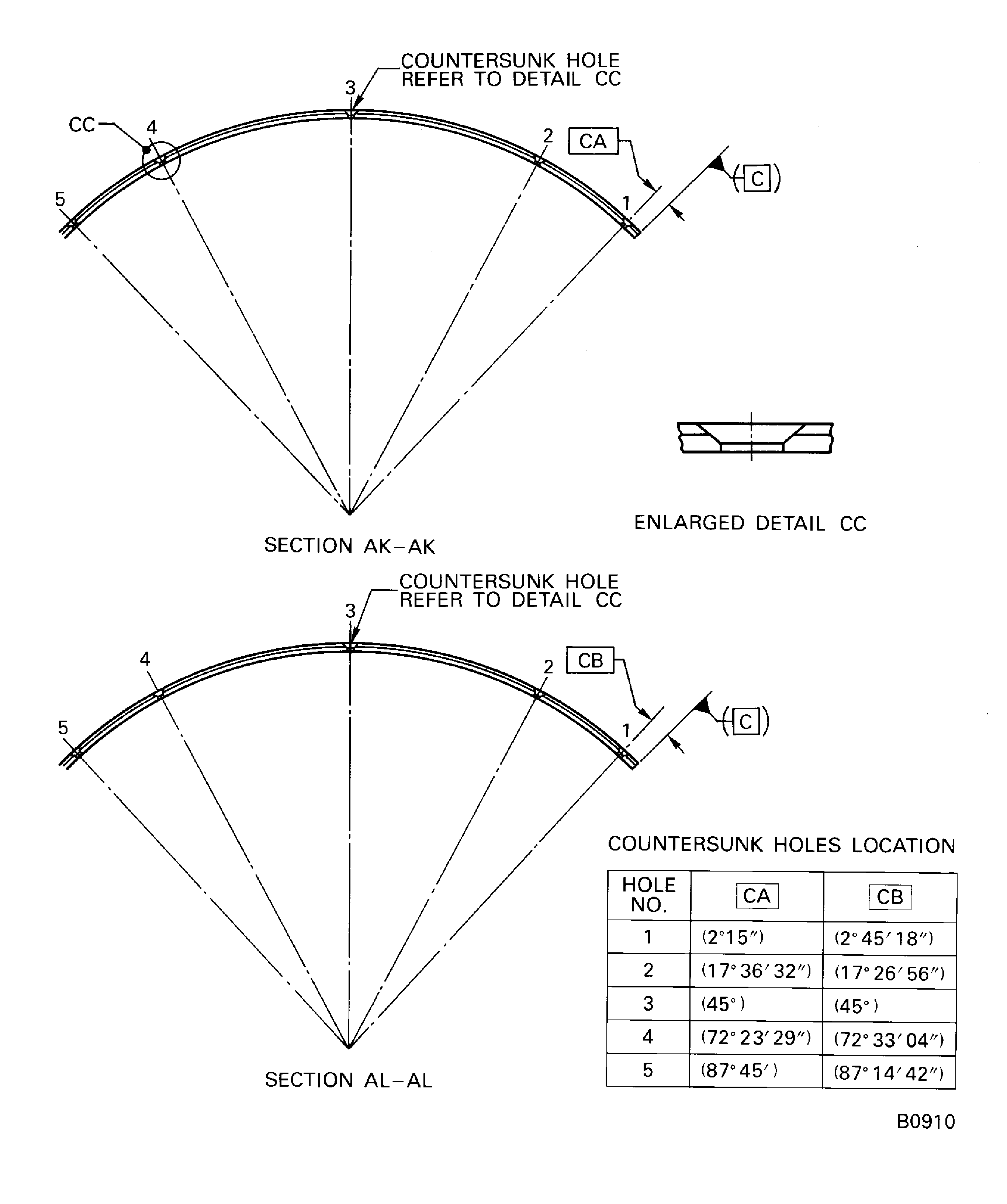 Repair details and dimensions