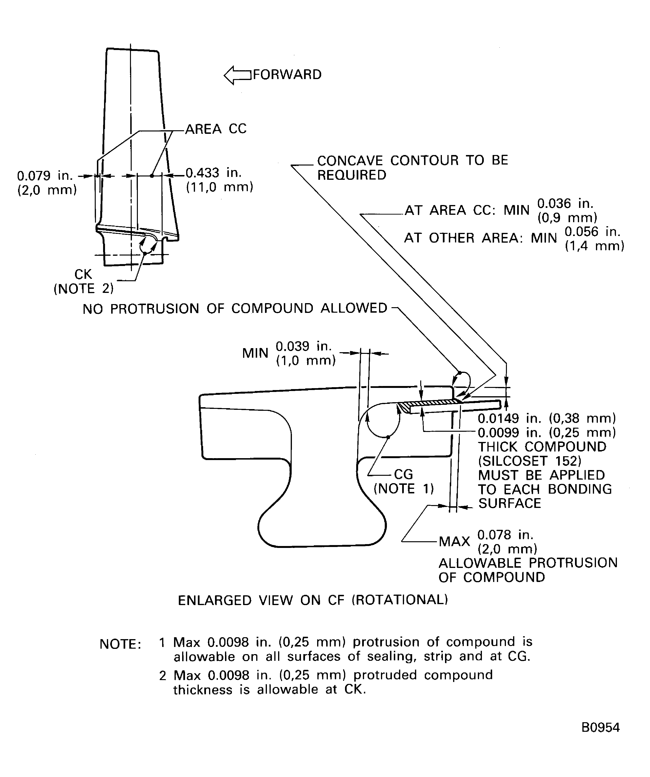 Bonding of sealing strip