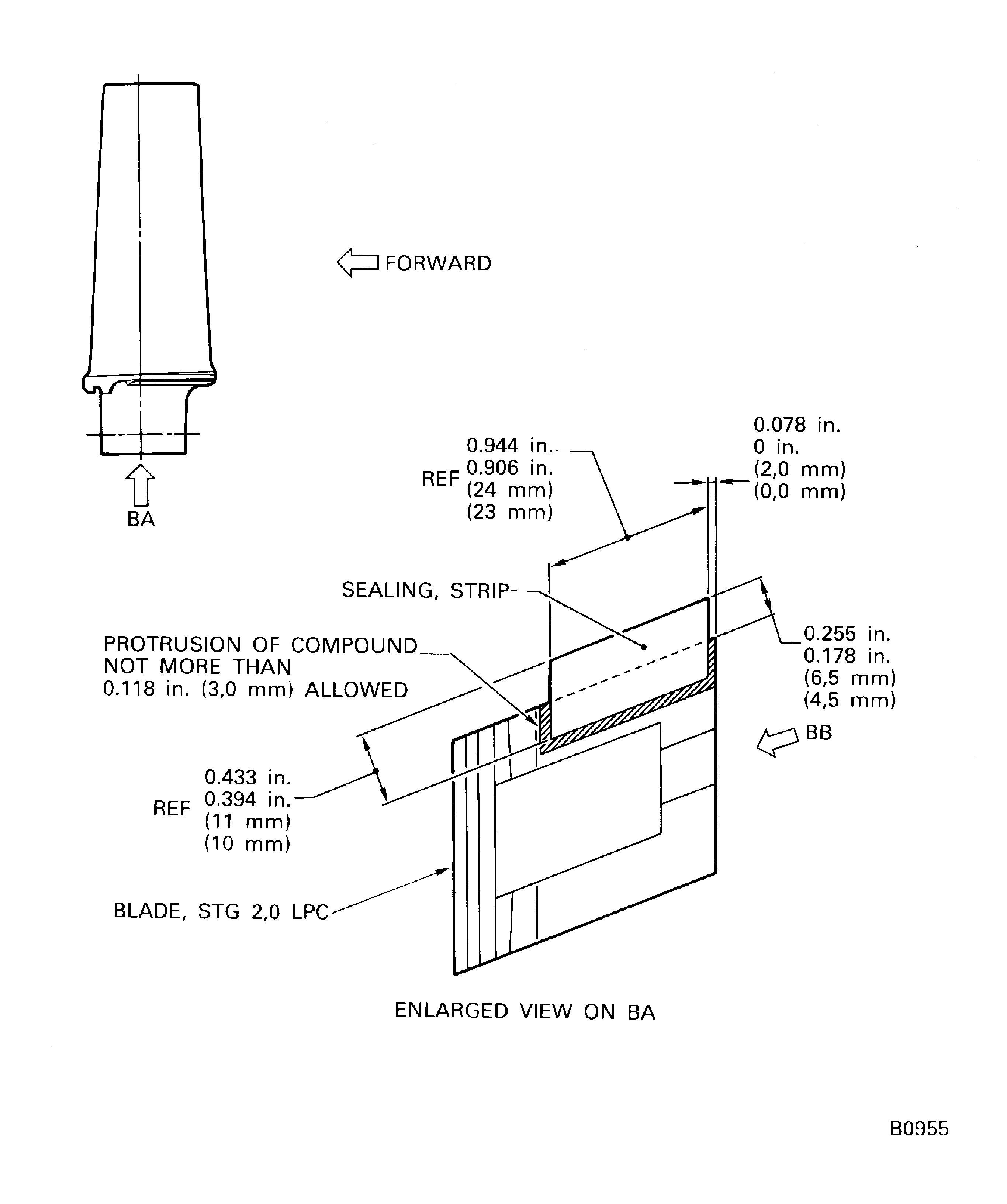 Bonding of sealing strip