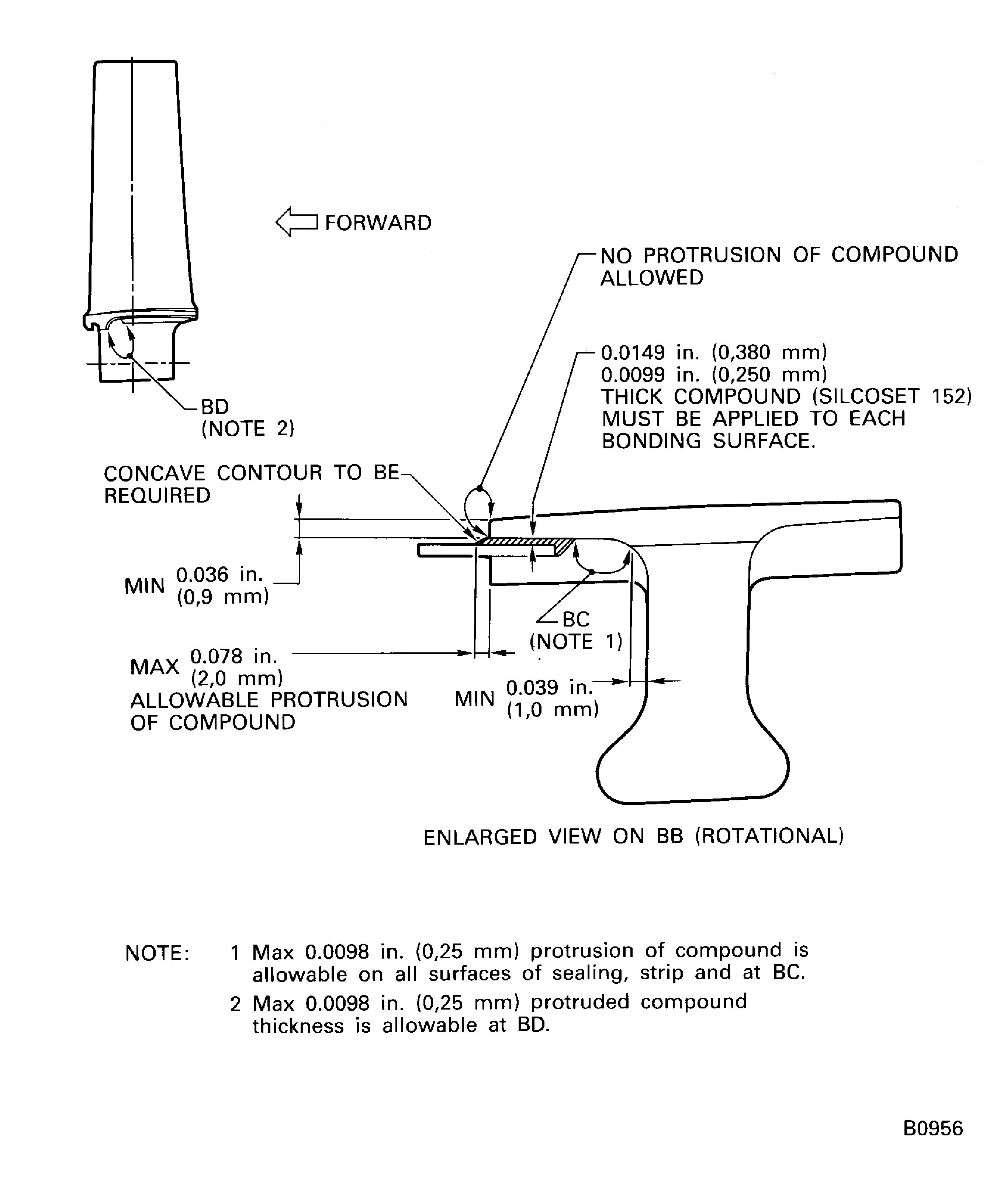 Bonding of sealing strip