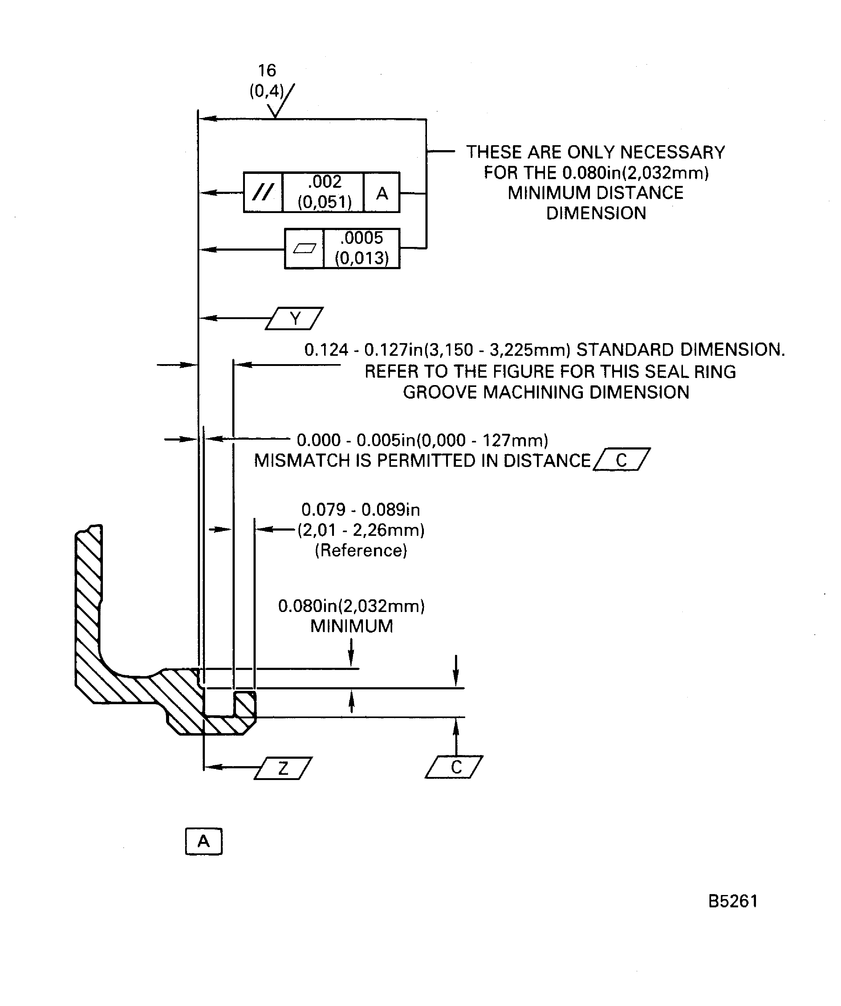 No. 1 bearing seal ring holder assembly oversize seal ring groove repair areas (machining dimensions)
