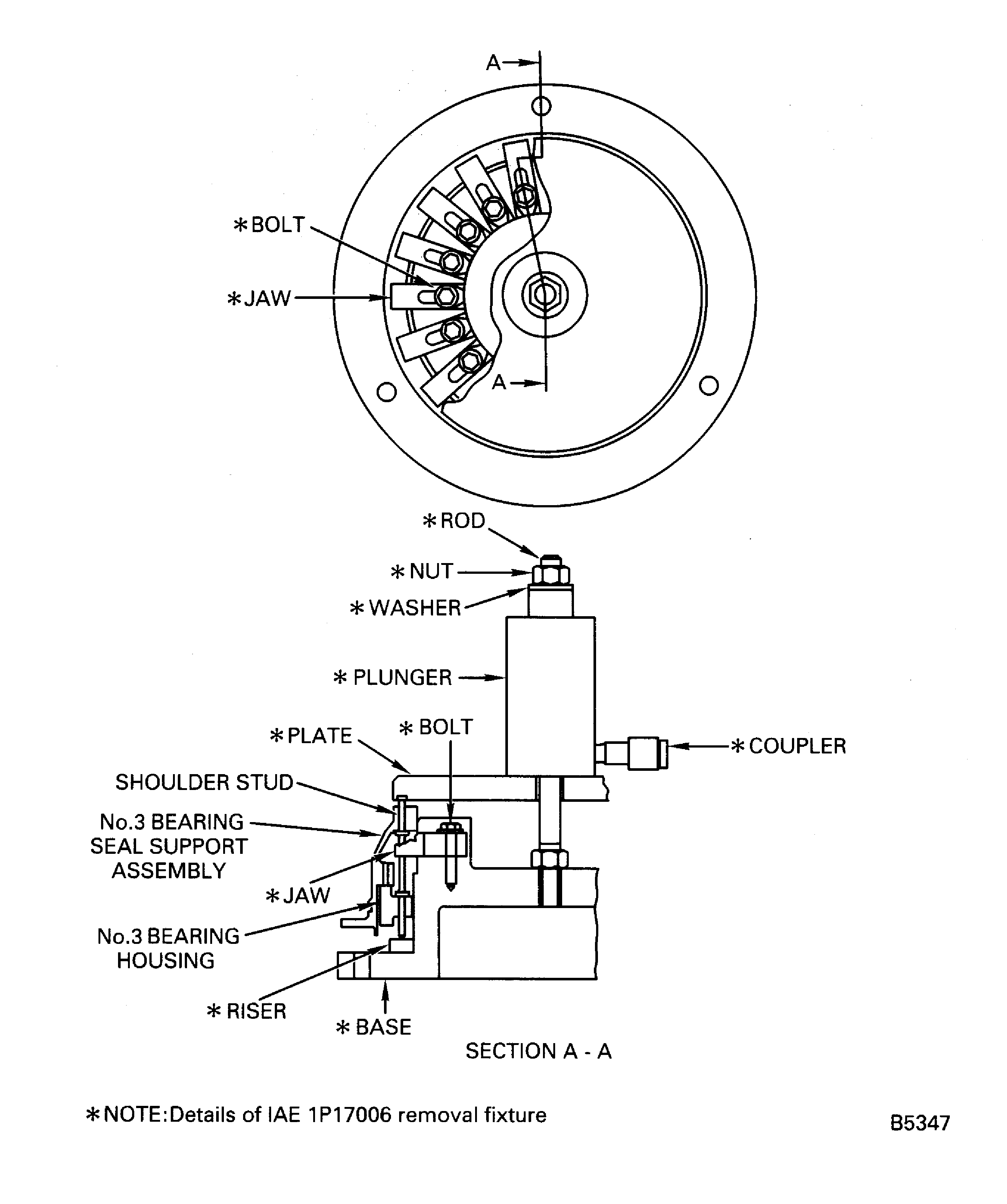 Remove the bearing housing and shoulder studs from the No. 3 bearing seal support assembly