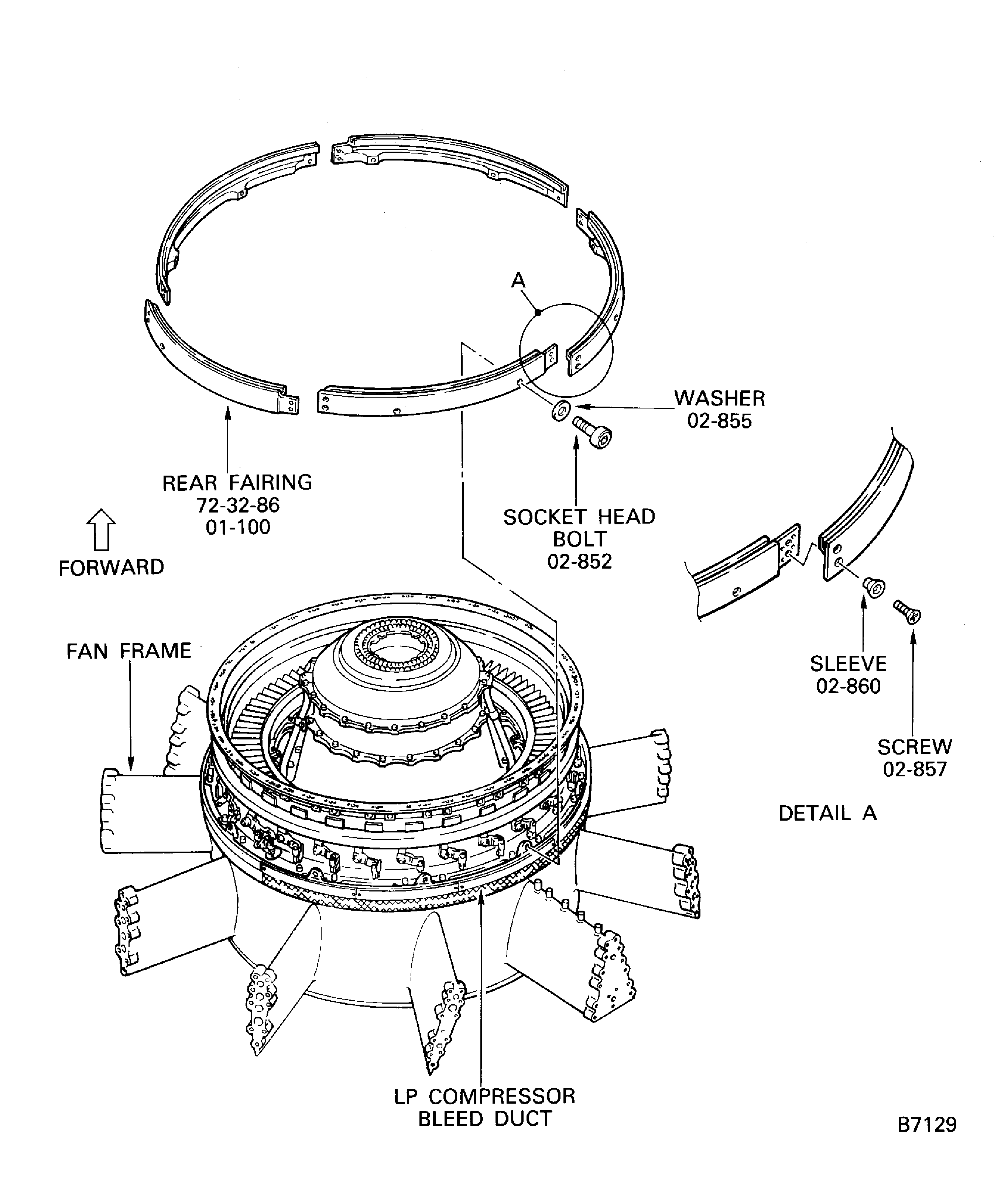 Install the rear fairings onto the LP compressor bleed duct