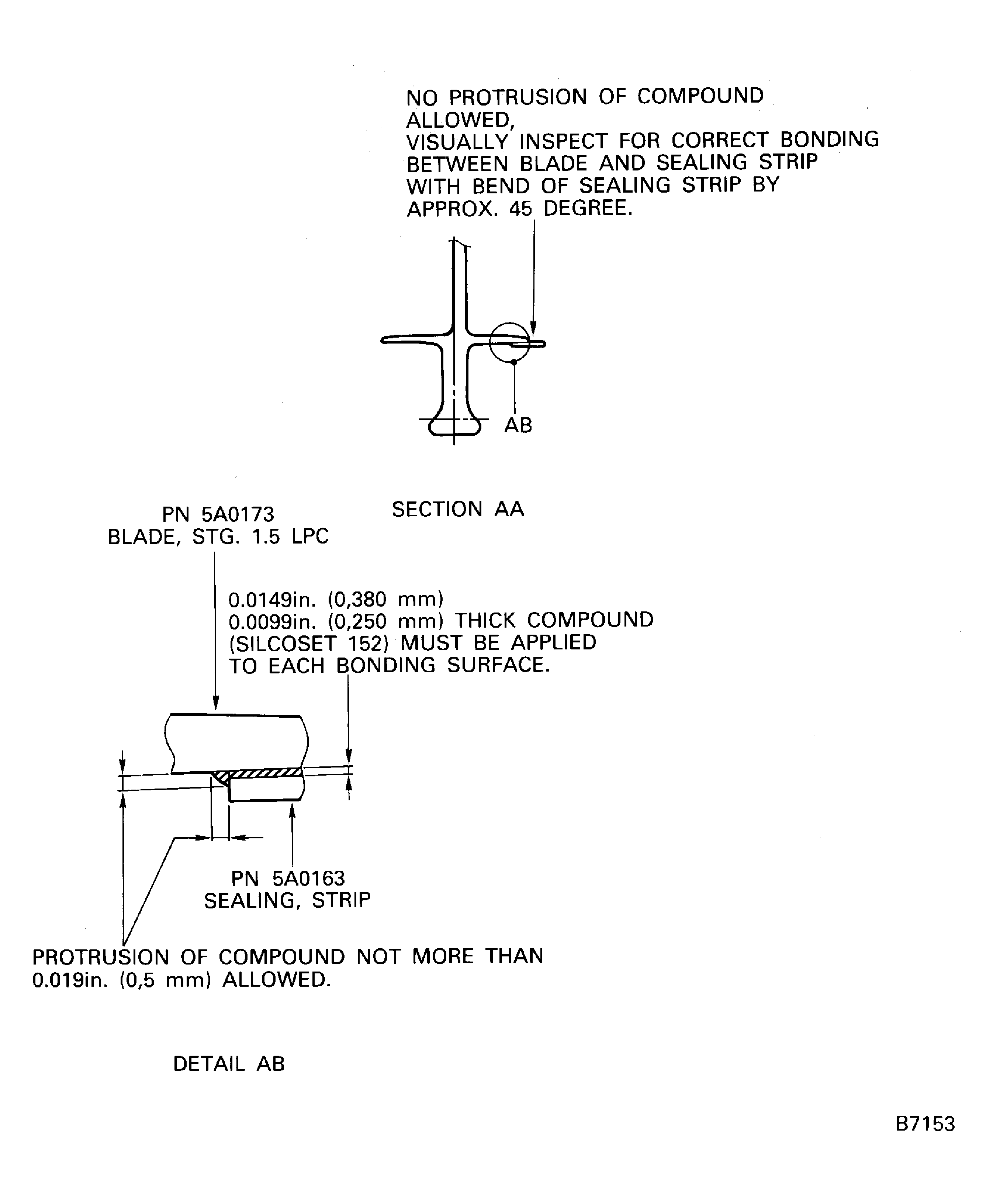 Rework of the blades, Stage 1.5 LPC