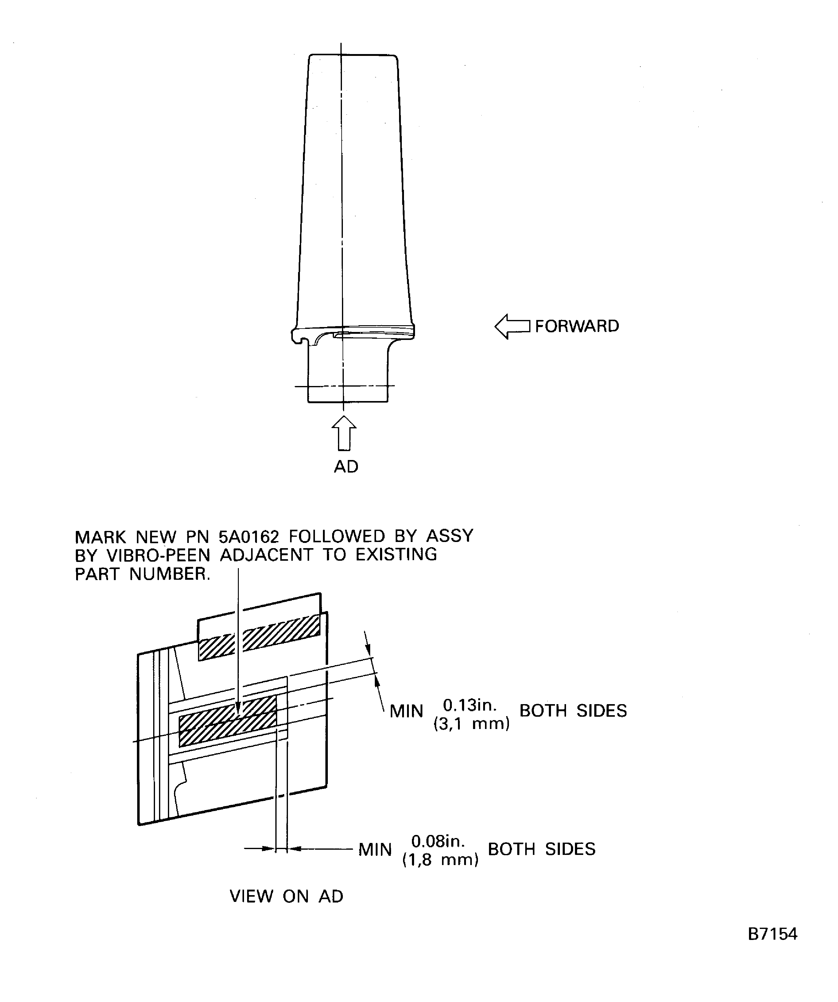 Rework of the blades, Stage 1.5 LPC