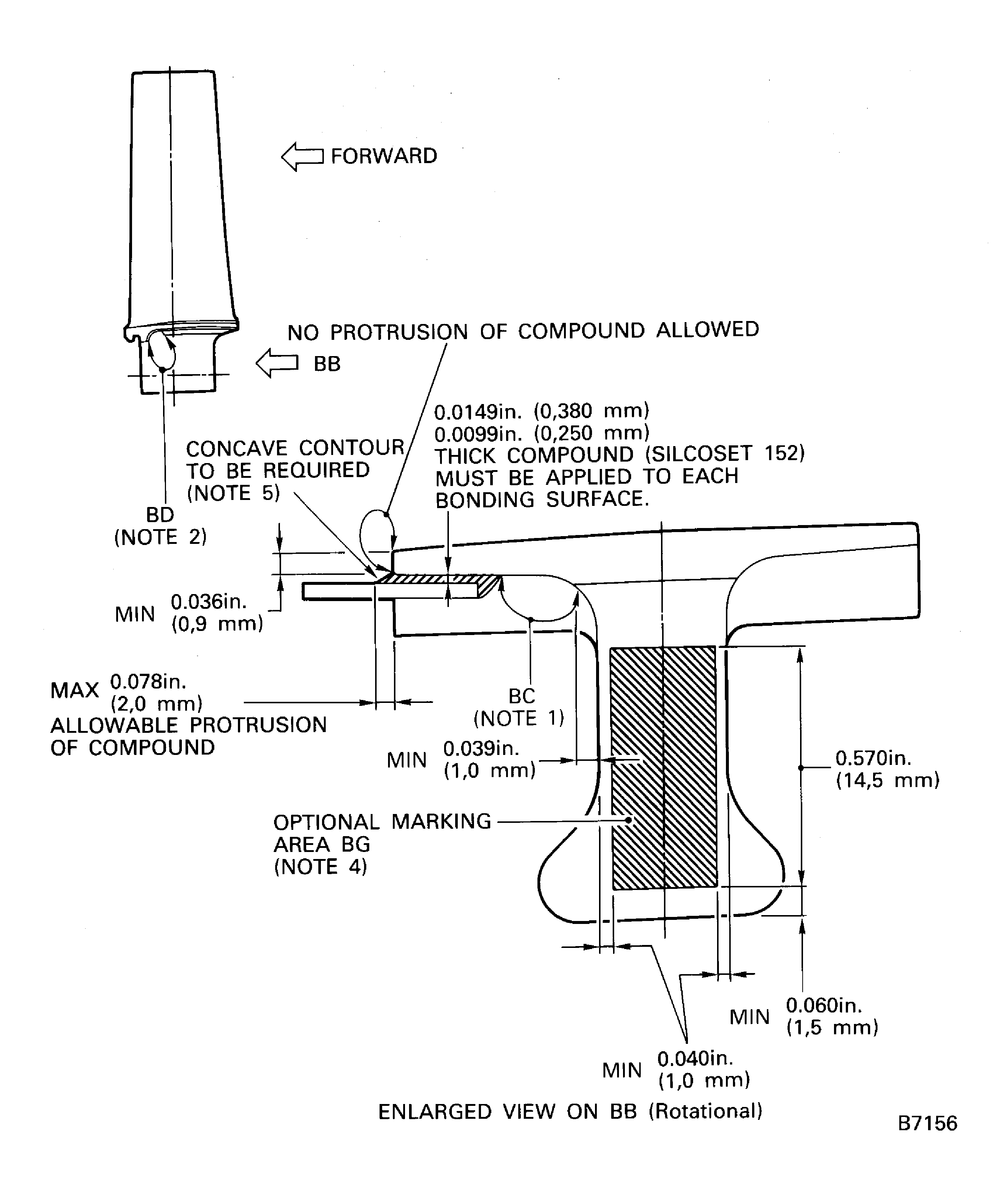 Rework of the blades, Stage 2.0 LPC