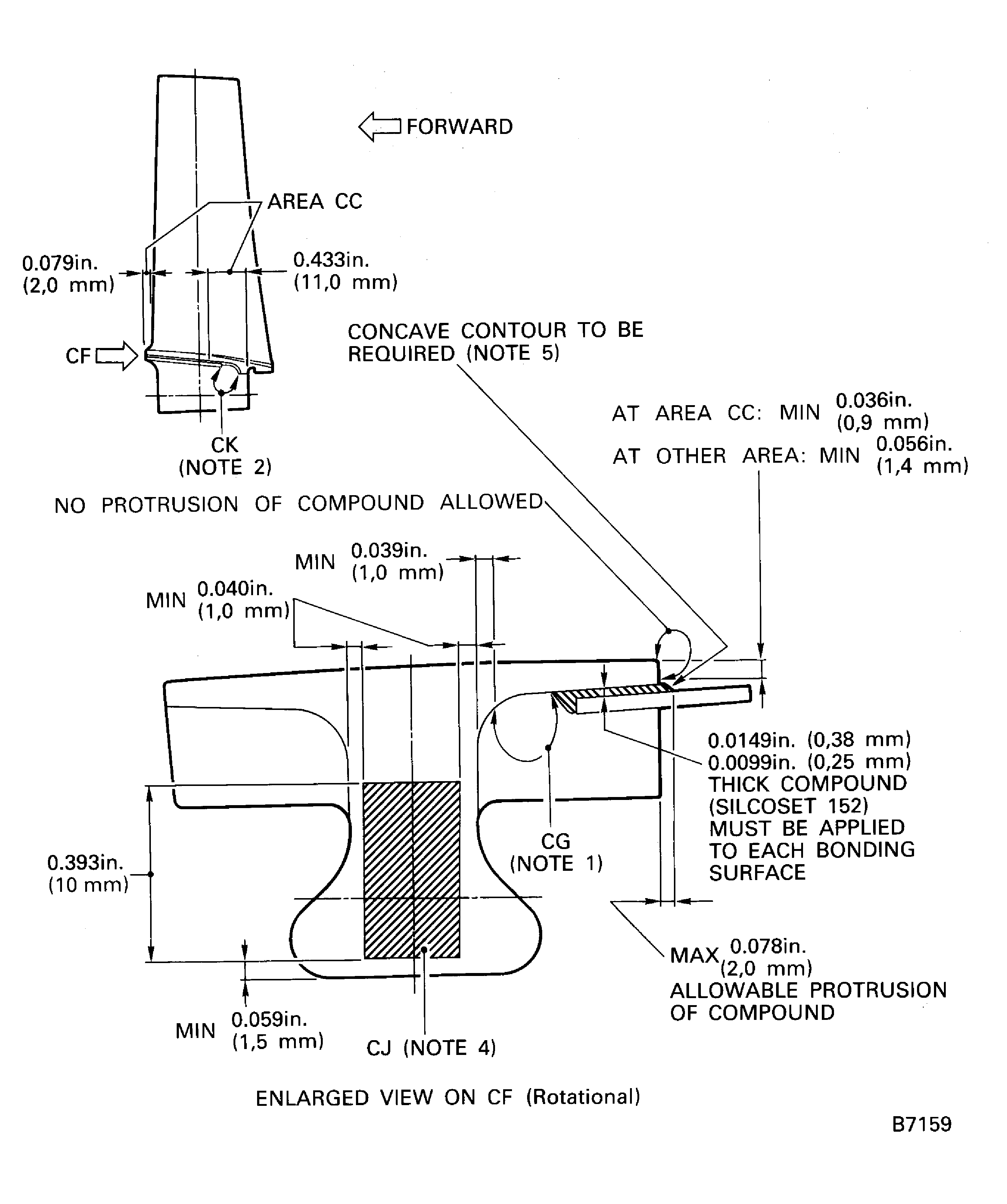 Rework of the blades, Stage 2.5 LPC